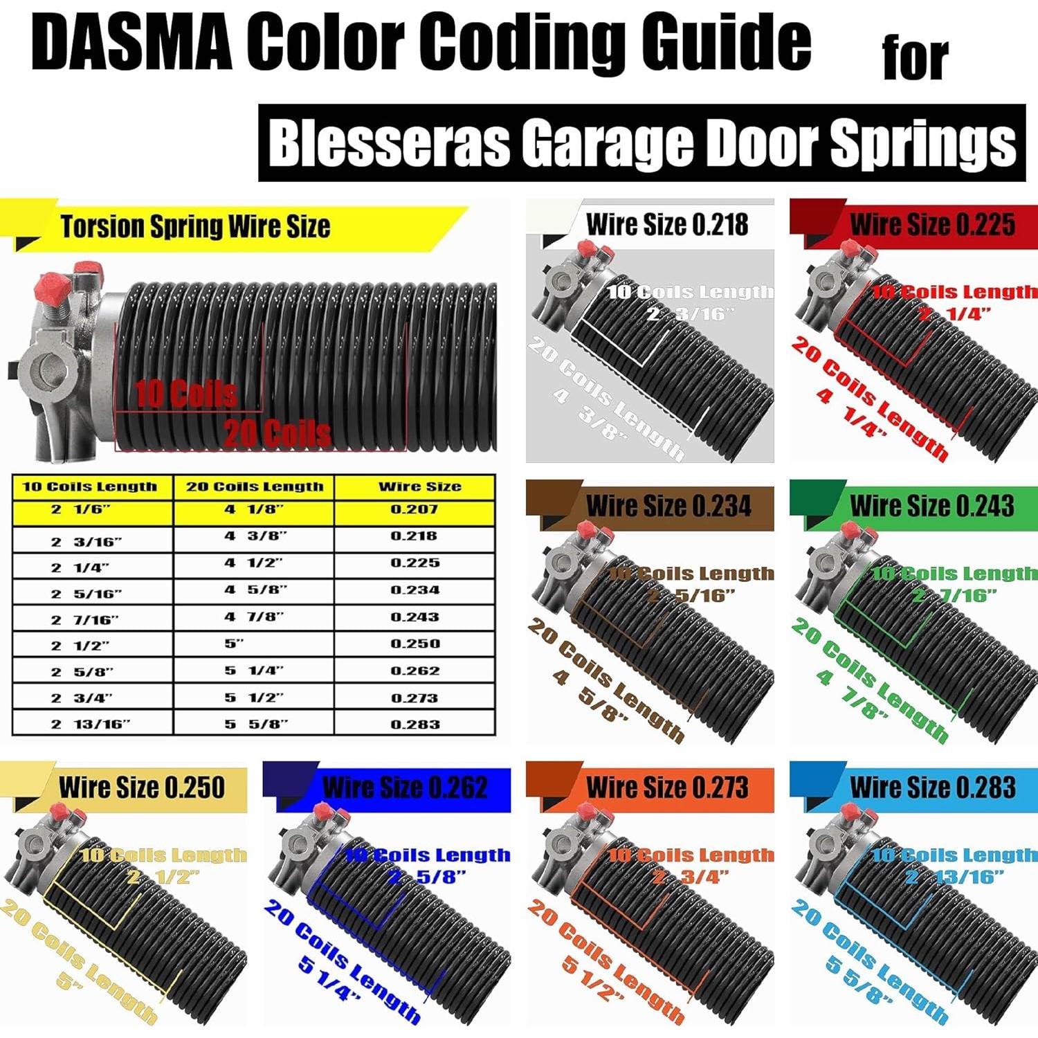 Juego de Resortes de Torsión Blesseras para Puerta de Garaje 76.2 cm