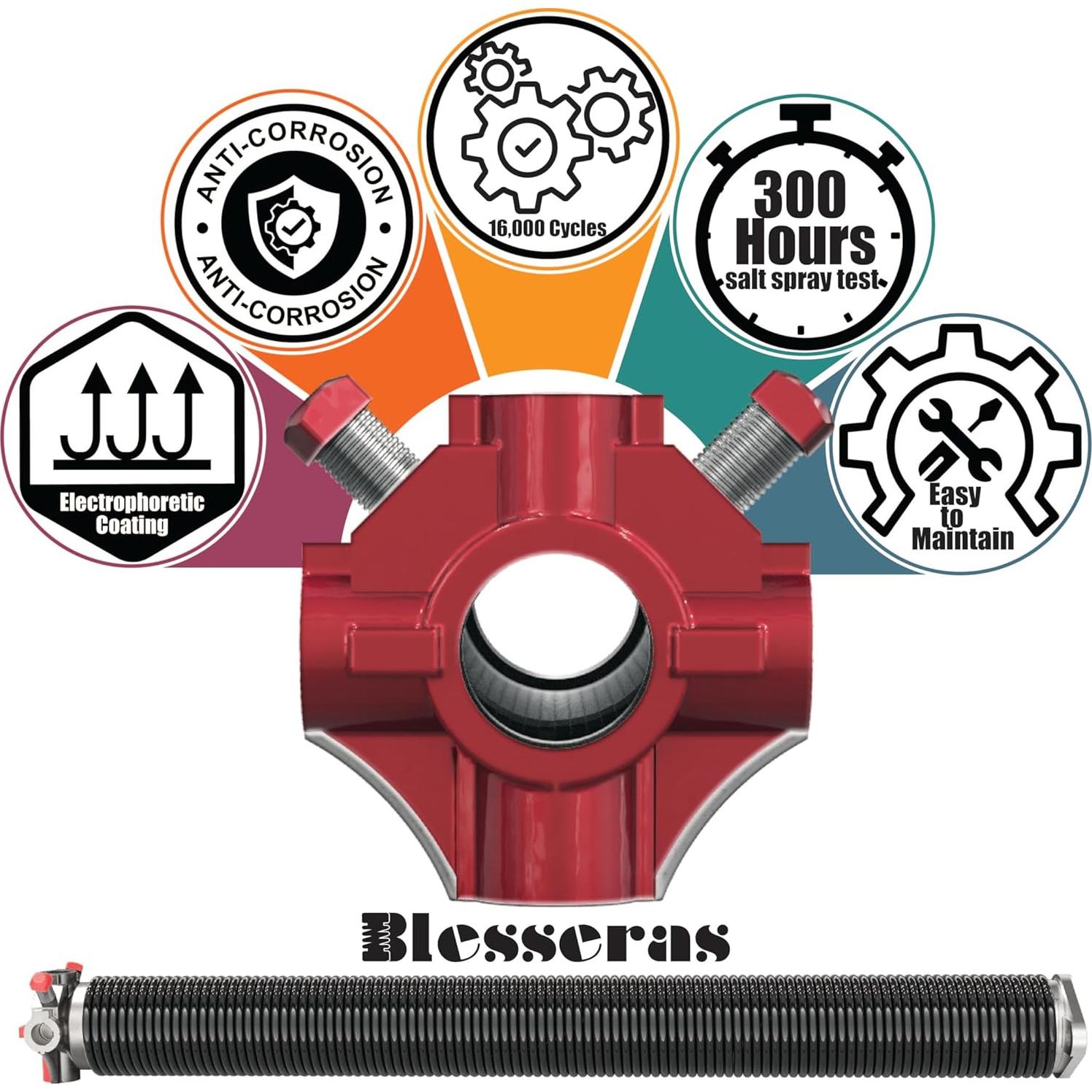 Juego de Resortes de Torsión Blesseras para Puerta de Garaje 76.2 cm