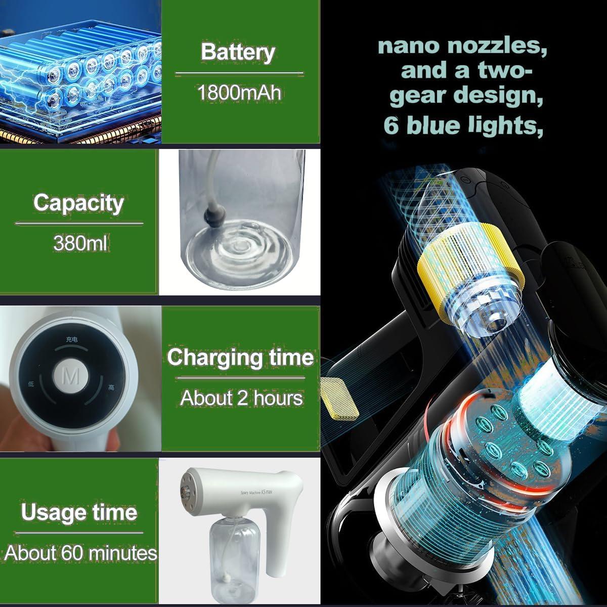 Atomizador Nano JAJEDS 380ml con Luz Azul y Batería 1800mAh