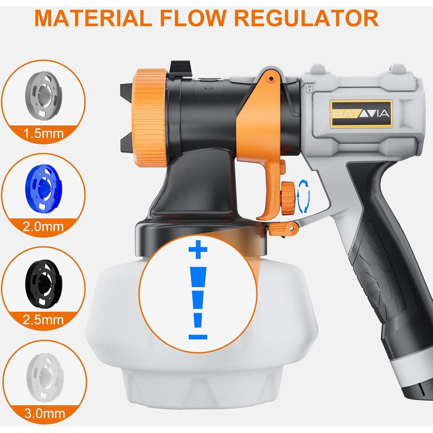 Pistola de Pintura BATAVIA 700W HVLP con Manguera 1.83m