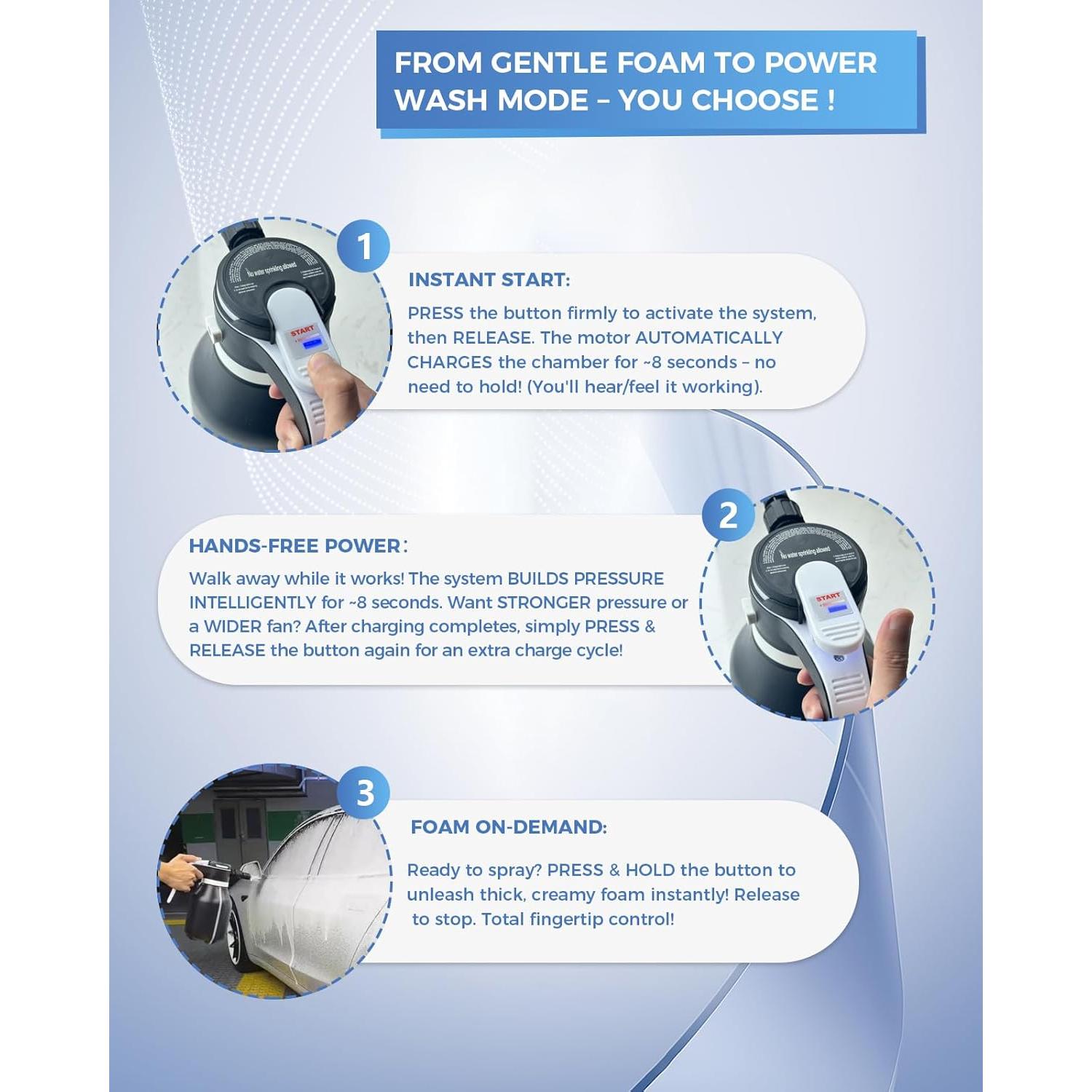 Rociador de Espuma Eléctrico ABFKQUEQ 2L Portátil para Autos