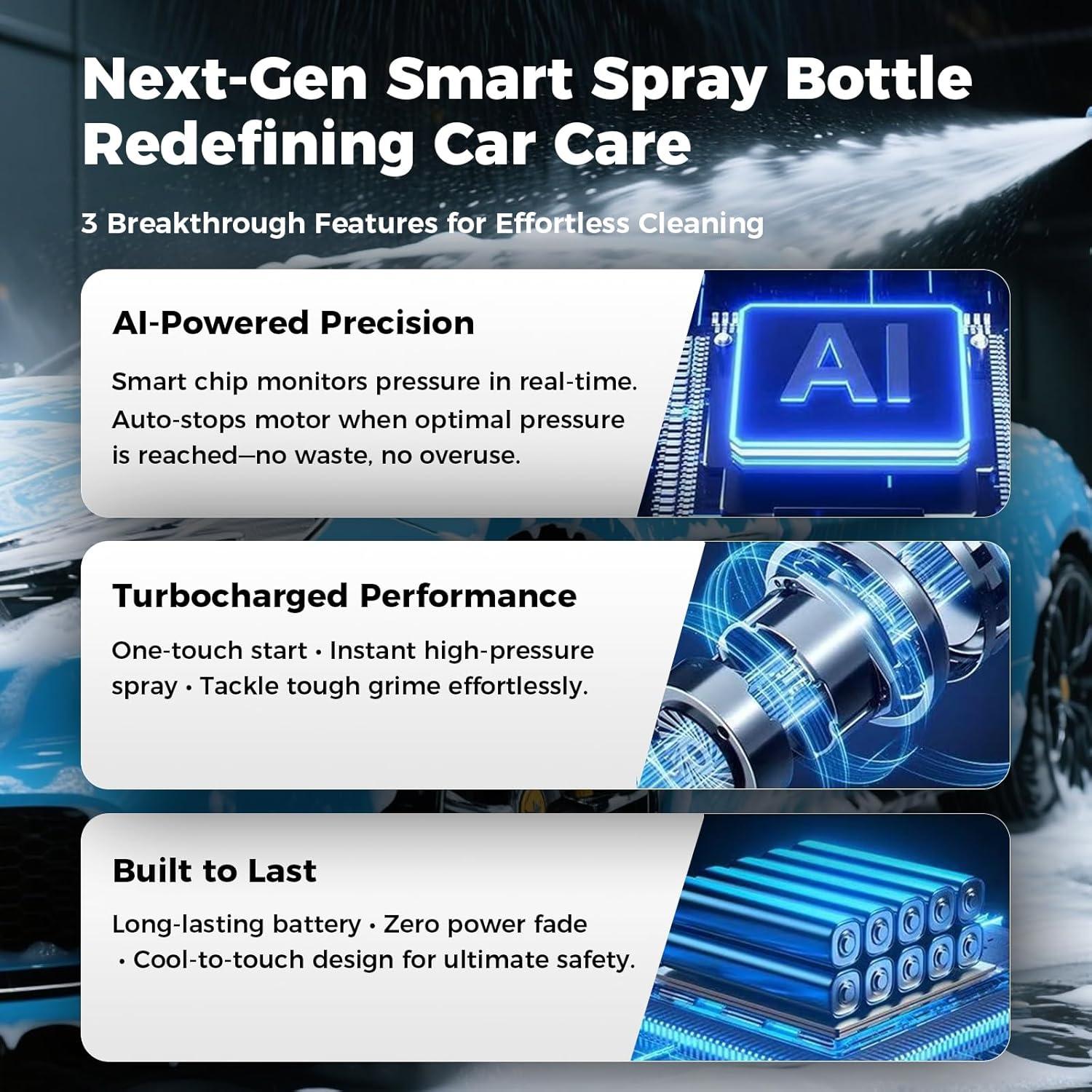 Rociador de Espuma Eléctrico ABFKQUEQ 2L Portátil para Autos