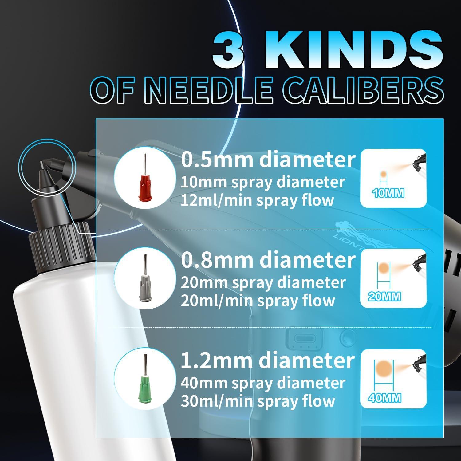 Pistola de Pintura Eléctrica Lionbow 4 Velocidades Portátil