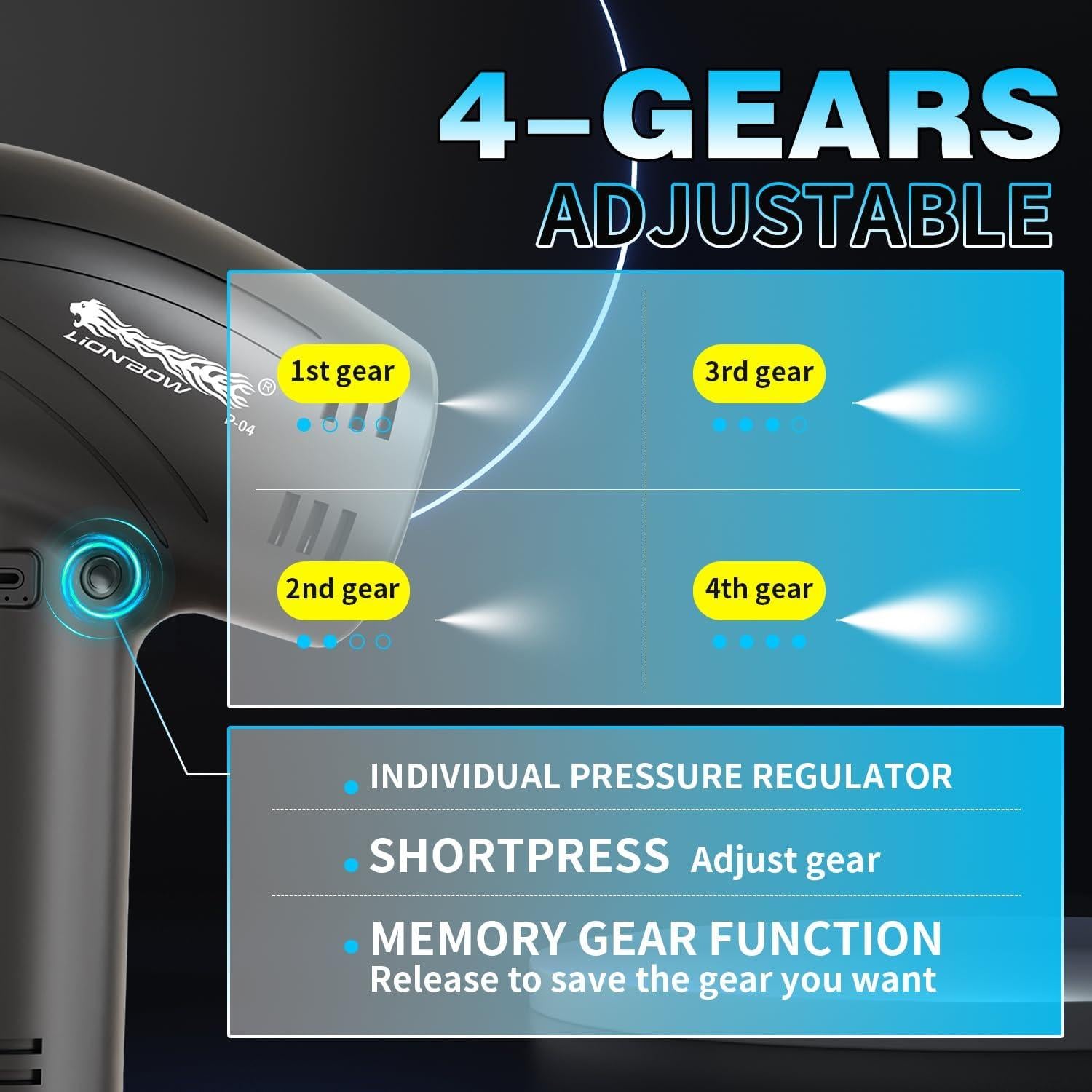 Pistola de Pintura Eléctrica Lionbow 4 Velocidades Portátil