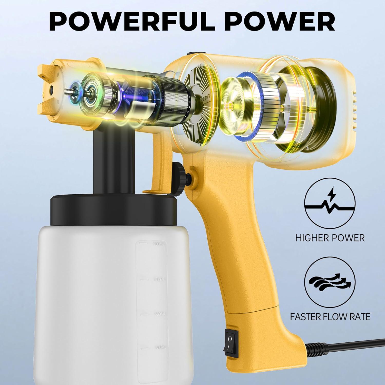 Pistola de Pintura Eléctrica JFTOOIS 900ml Ajustable Amarillo