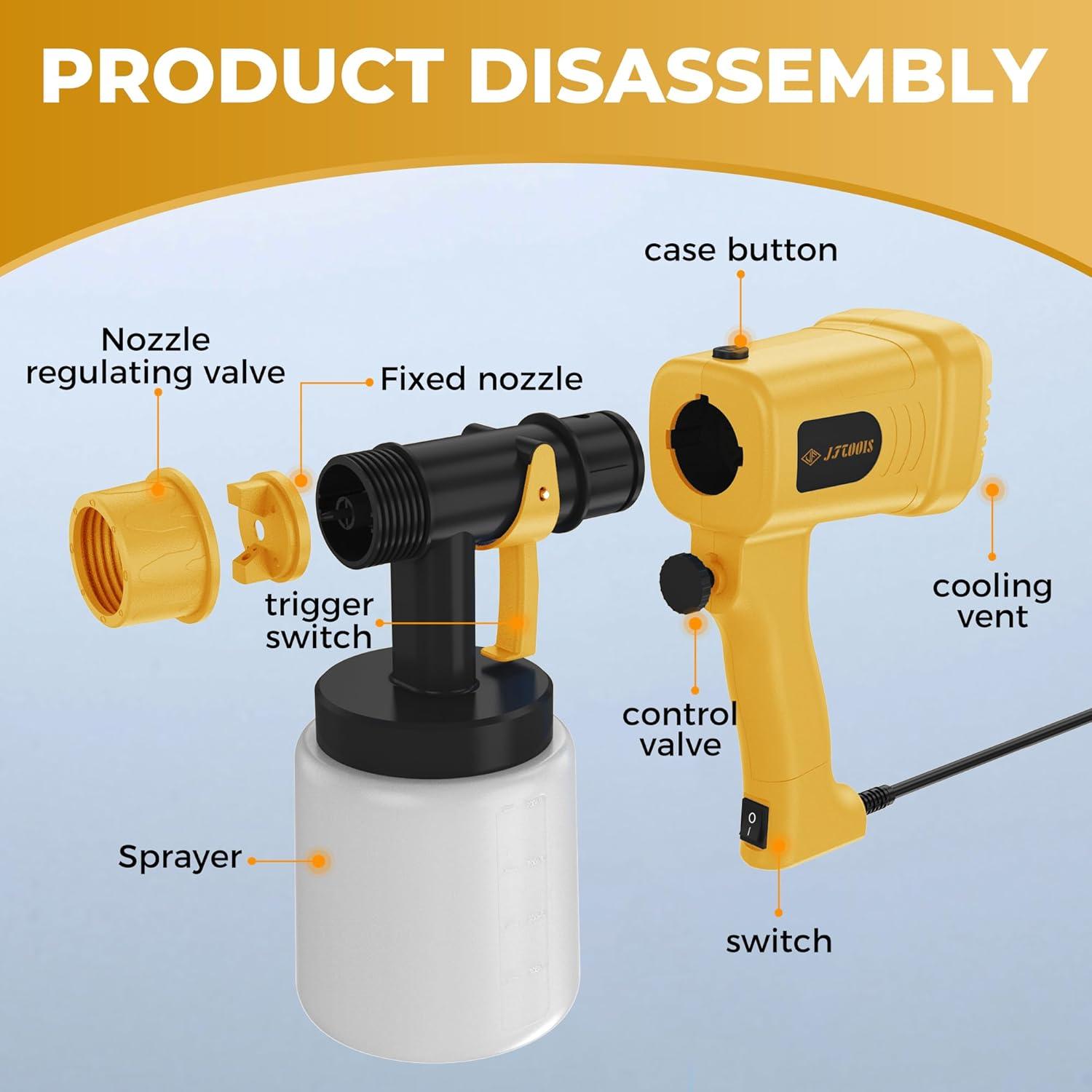 Pistola de Pintura Eléctrica JFTOOIS 900ml Ajustable Amarillo