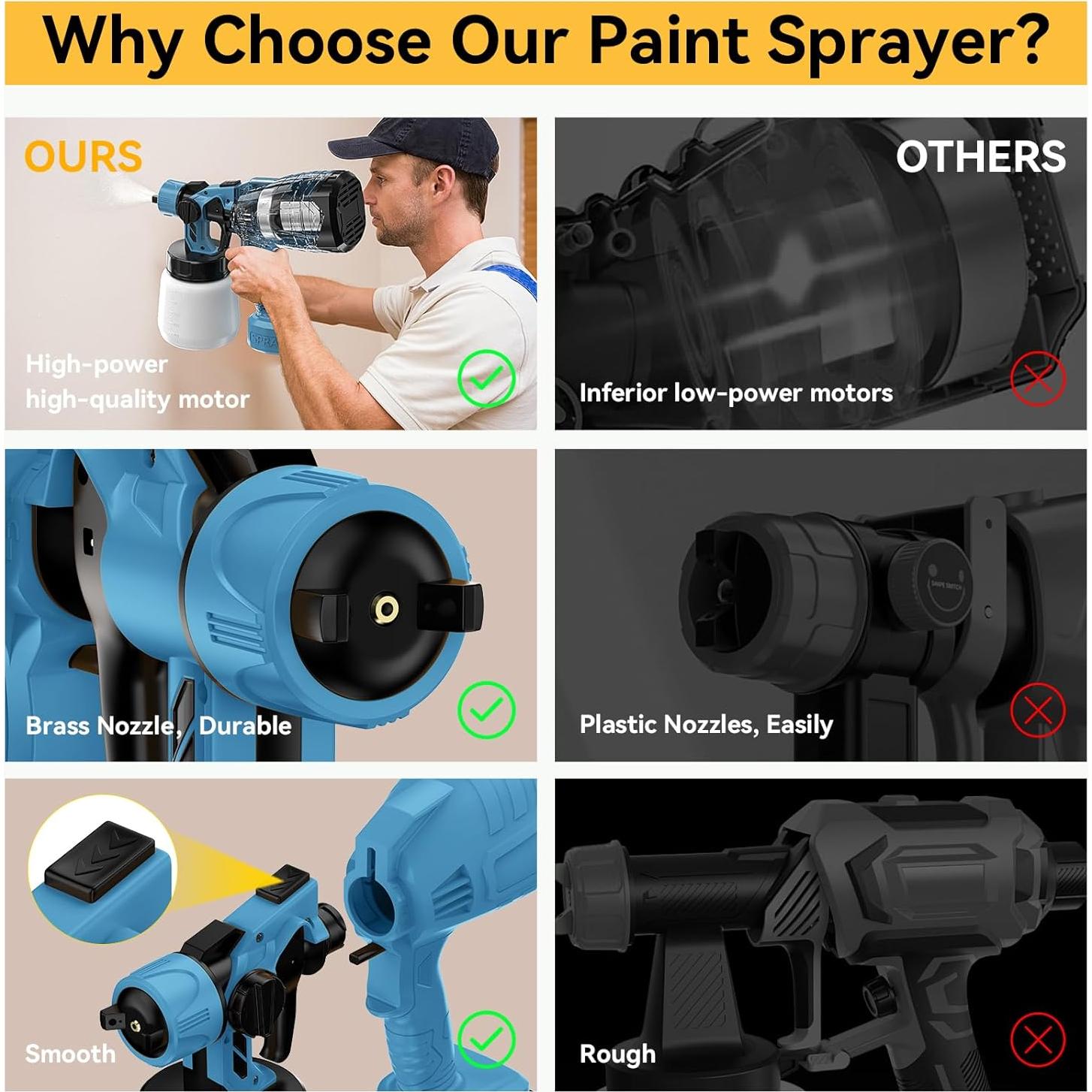 Pistola de Pintura Eléctrica Monggoli 1000W 1000ml 4 Boquillas