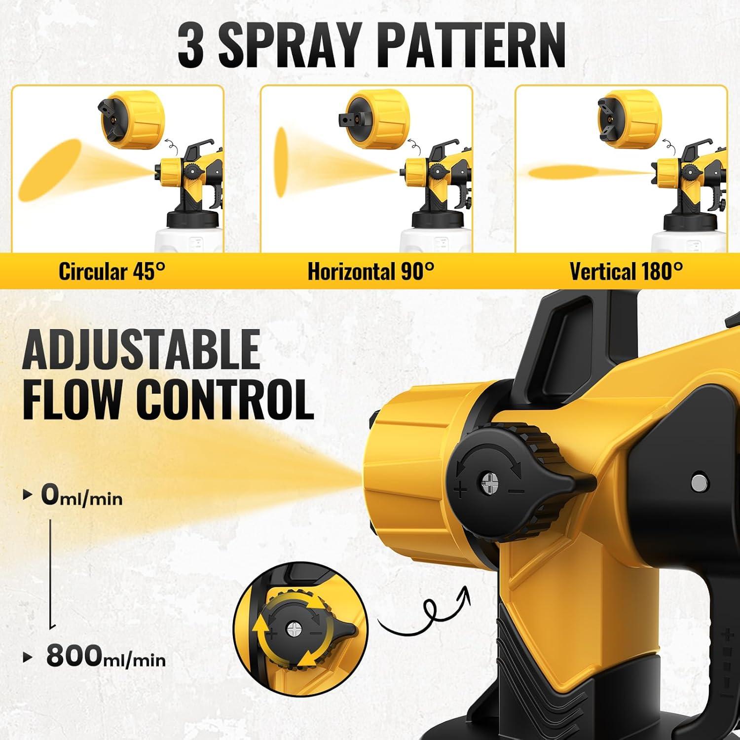 Pulverizador de pintura eléctrico Ufeekare 200W 1.2L amarillo