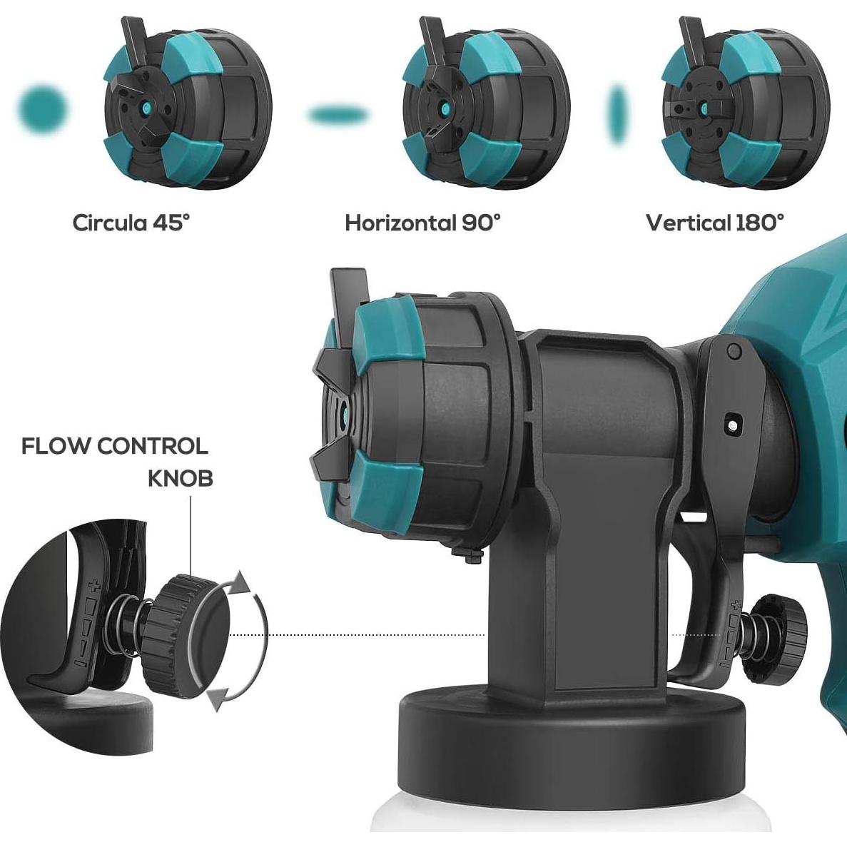 Pistola de Pintura Eléctrica FUJIWARA 700W 1000ml 4 Boquillas