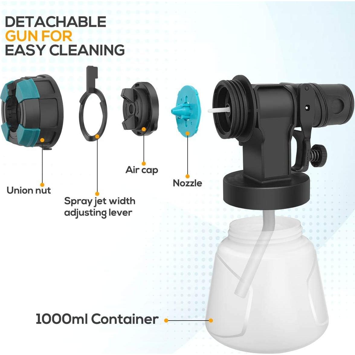 Pistola de Pintura Eléctrica FUJIWARA 700W 1000ml 4 Boquillas