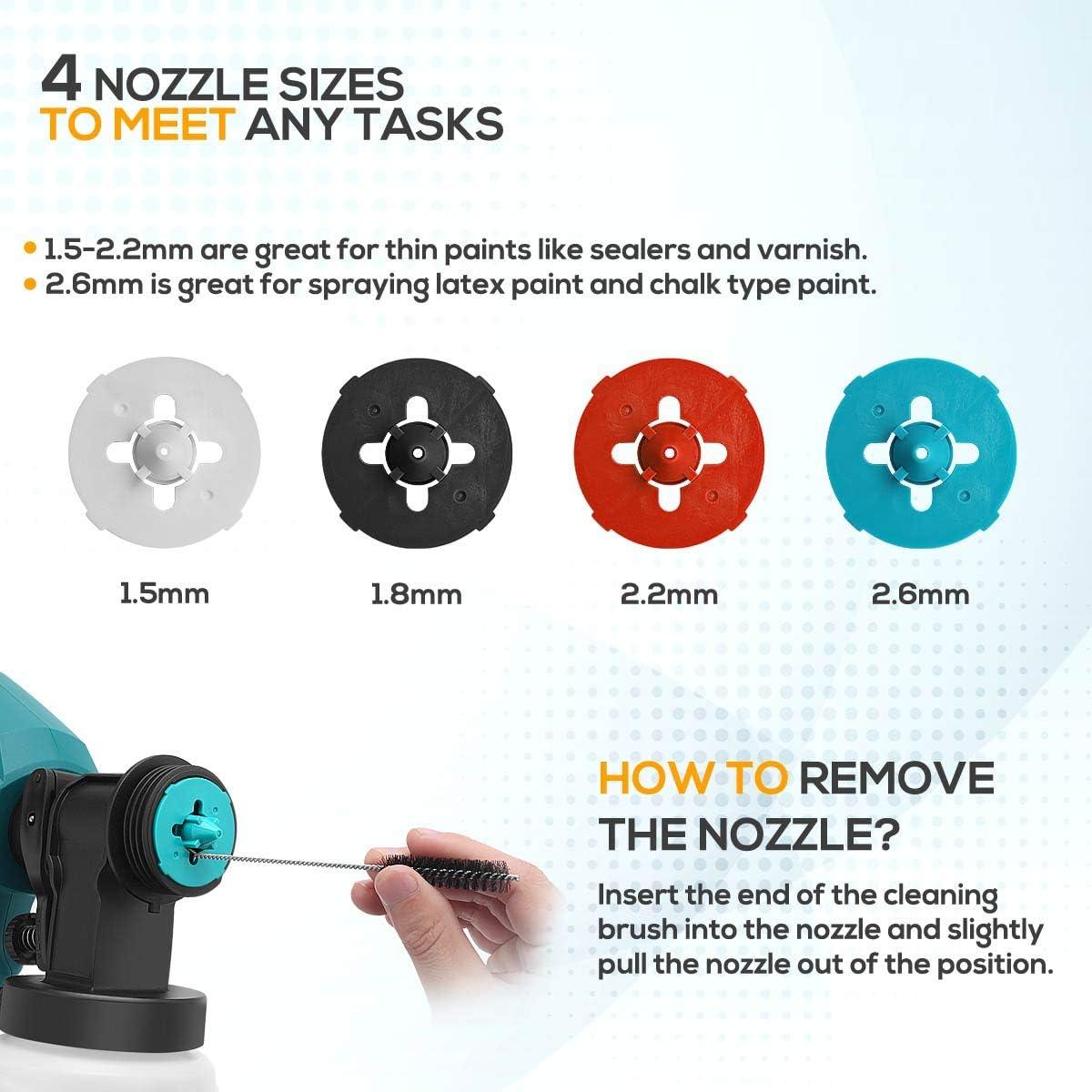 Pistola de Pintura Eléctrica FUJIWARA 700W 1000ml 4 Boquillas