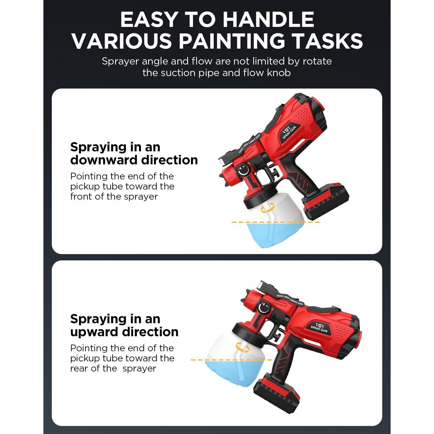 Pulverizador de pintura VQY PS-45YY HVLP inalámbrico 1200ml