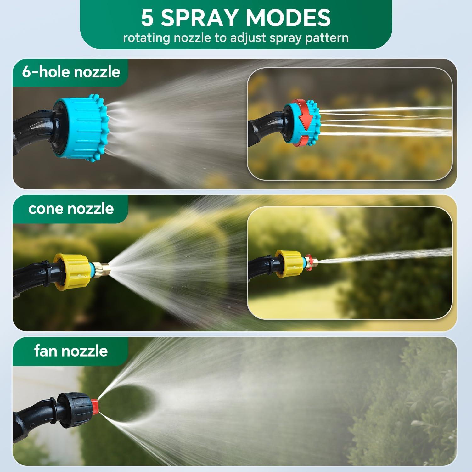 Pulverizador Eléctrico de Jardín SHIJING 2.1 Galones USB