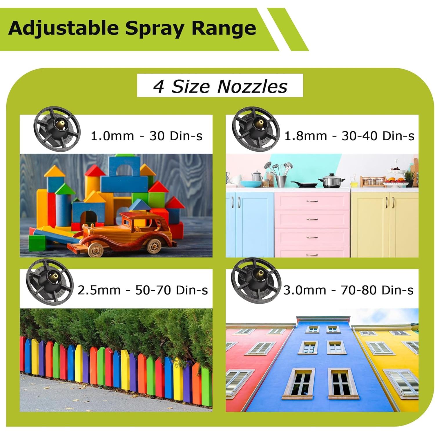 Pulverizador de Pintura Inalámbrico TAIRDA 18V 1000ML HVLP