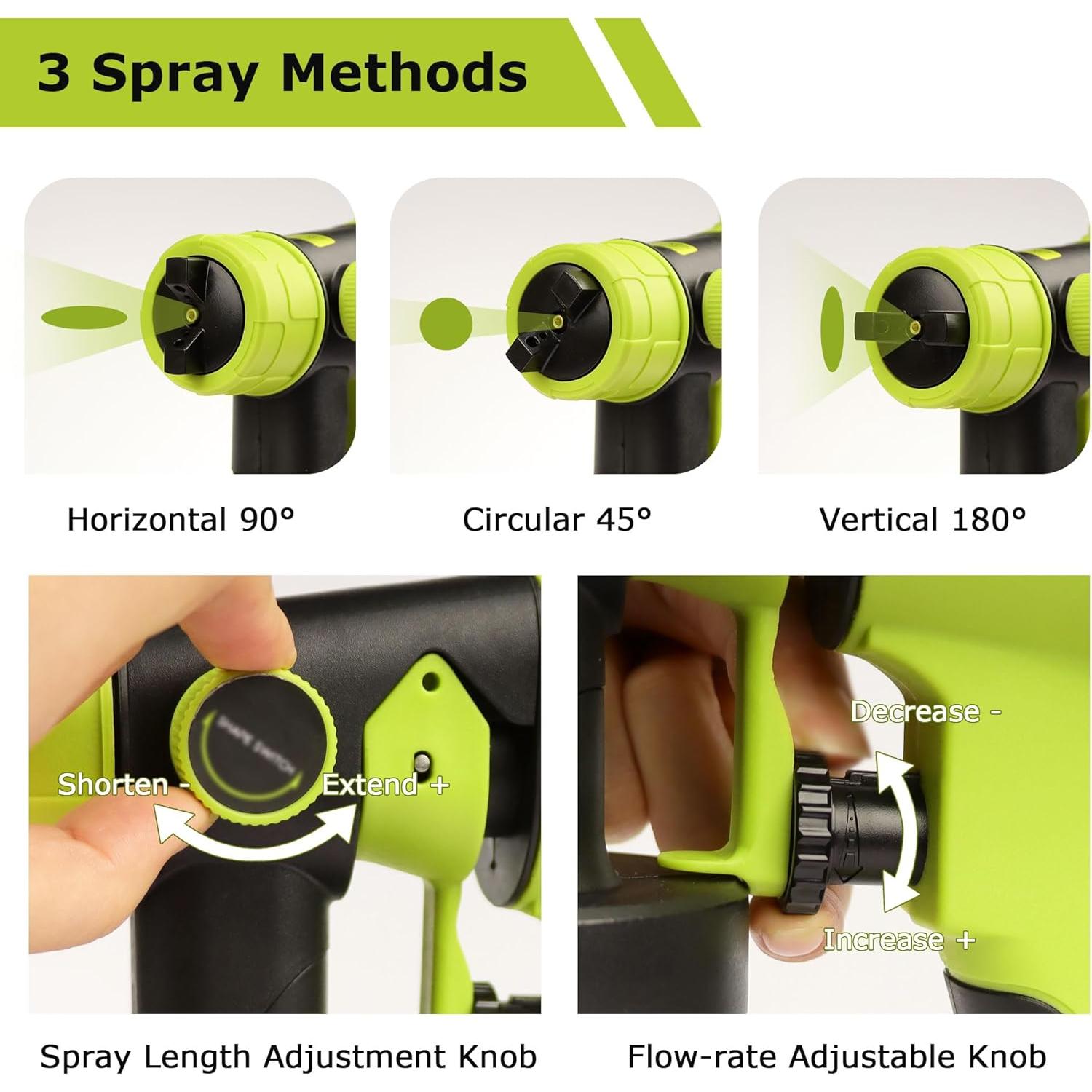 Pulverizador de Pintura Inalámbrico TAIRDA 18V 1000ML HVLP