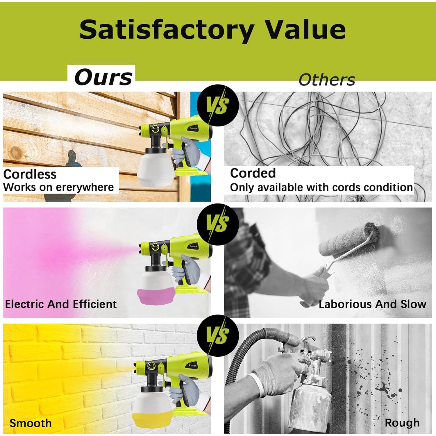 Pulverizador de Pintura Inalámbrico TAIRDA 18V 1000ML HVLP