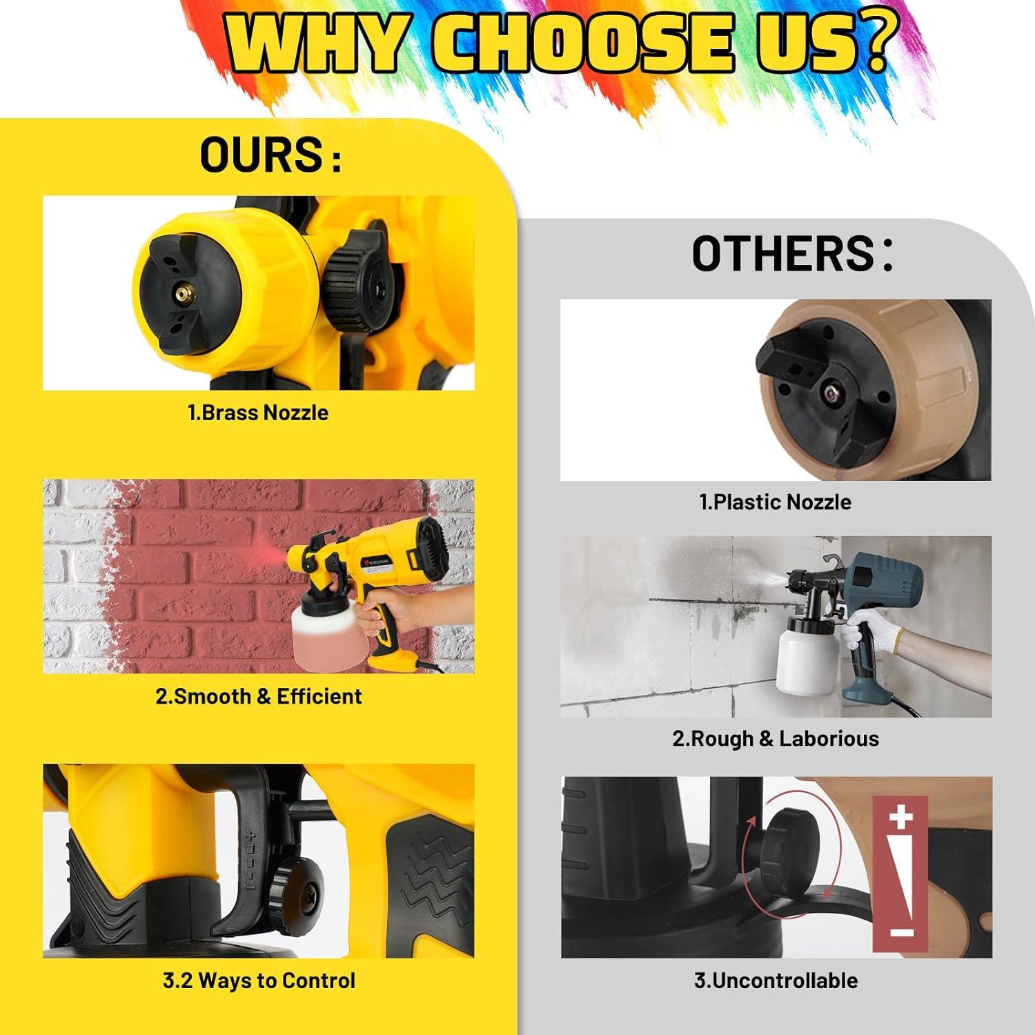 Pulverizador de pintura GUATTINE QZQ123 850W 1.39L 3 boquillas