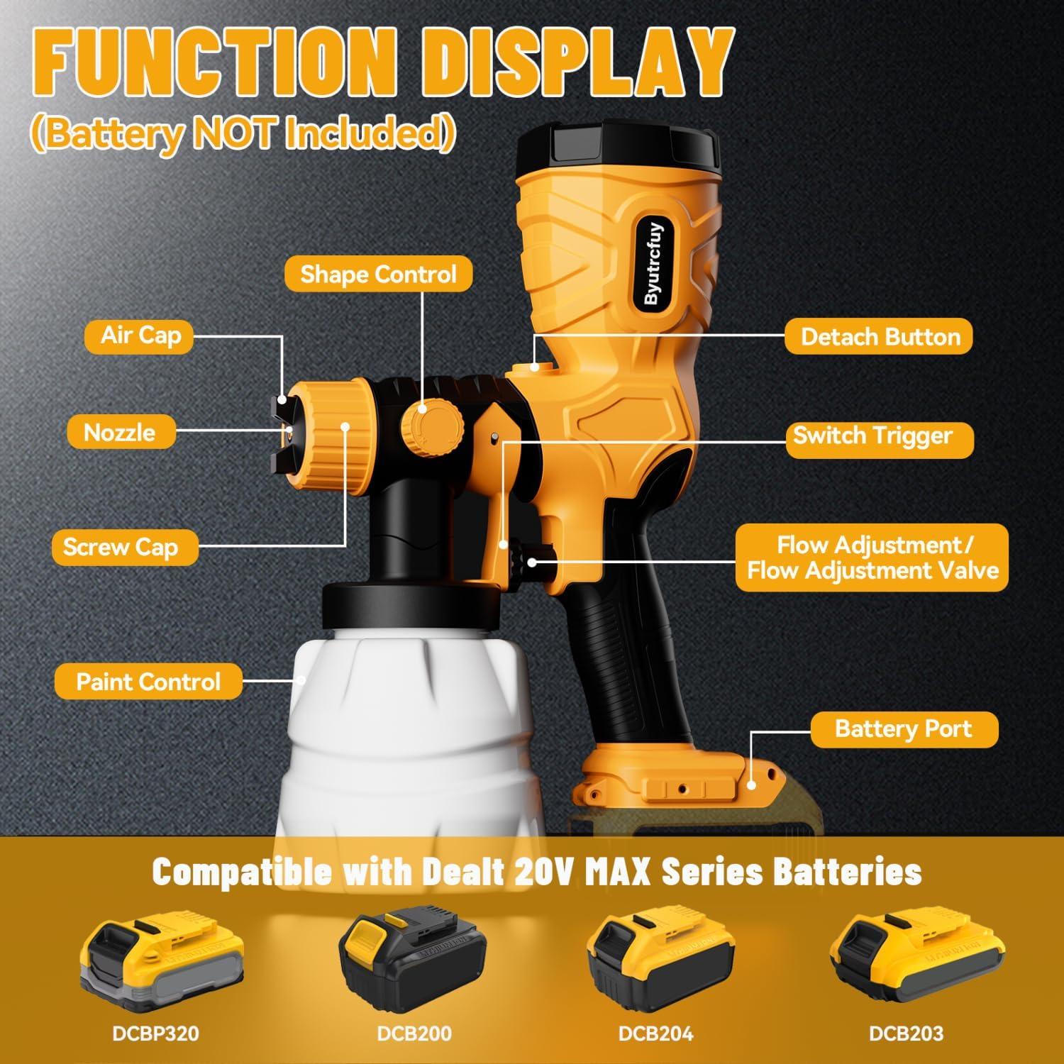 Pulverizador de pintura a batería Dewalt 20V 300W HVLP