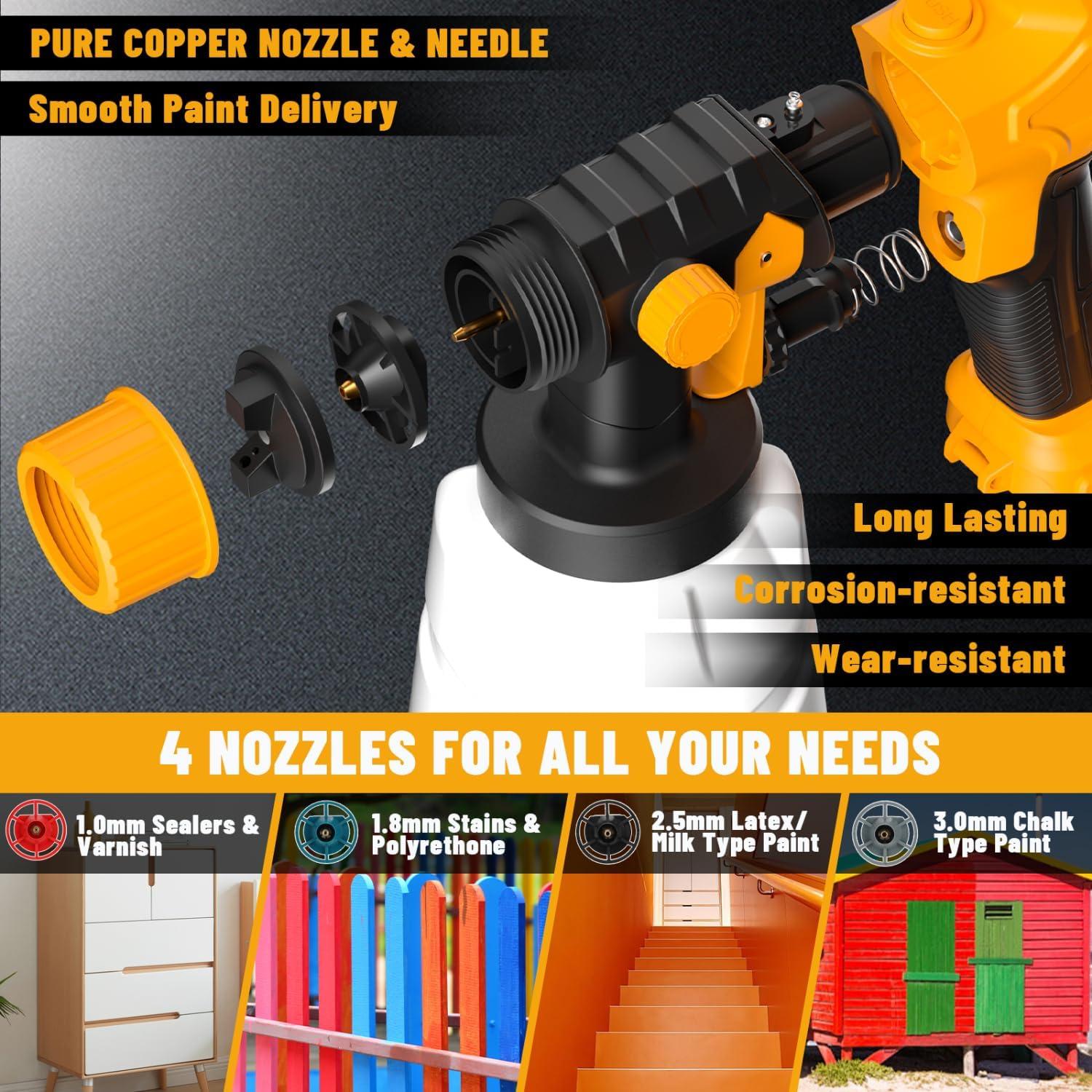 Pulverizador de pintura a batería Dewalt 20V 300W HVLP