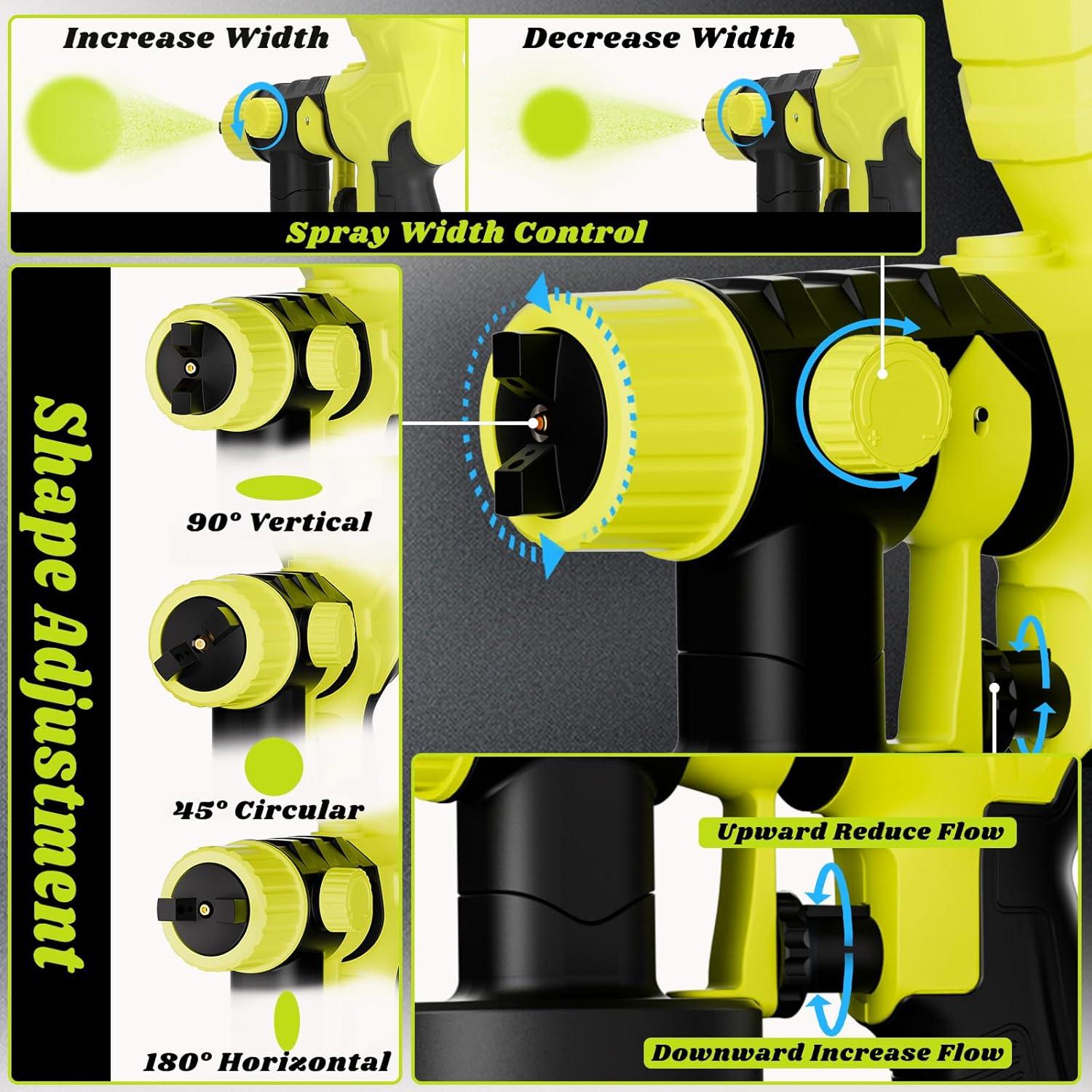 Pulverizador de pintura eléctrica Ryobi 18V - 300W HVLP portátil