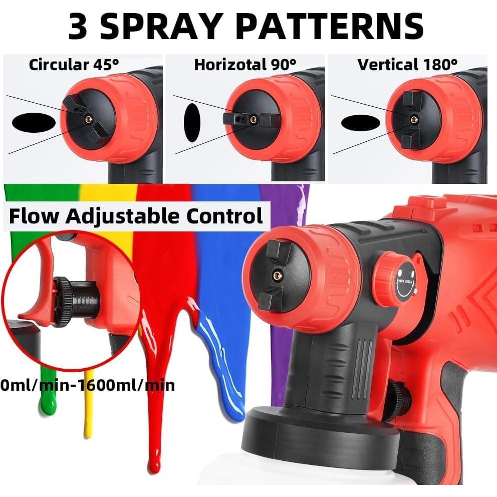 Pulverizador de pintura inalámbrico Black+Decker 20V 200W 1000ml