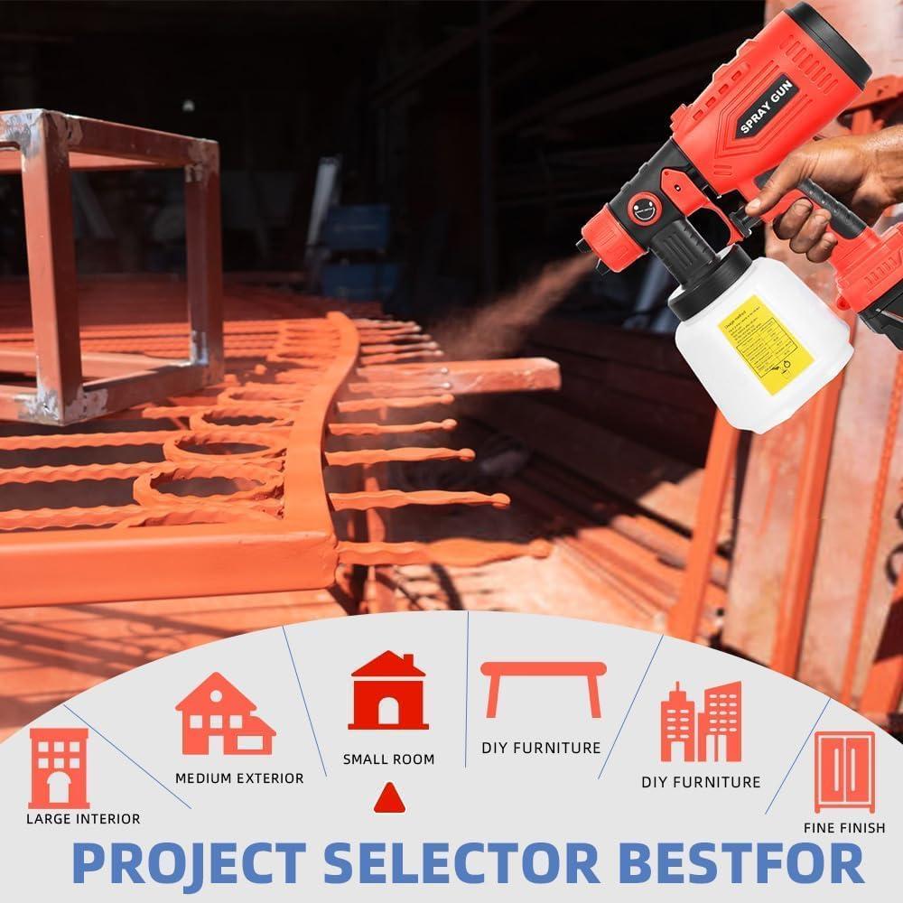 Pulverizador de pintura inalámbrico Black+Decker 20V 200W 1000ml