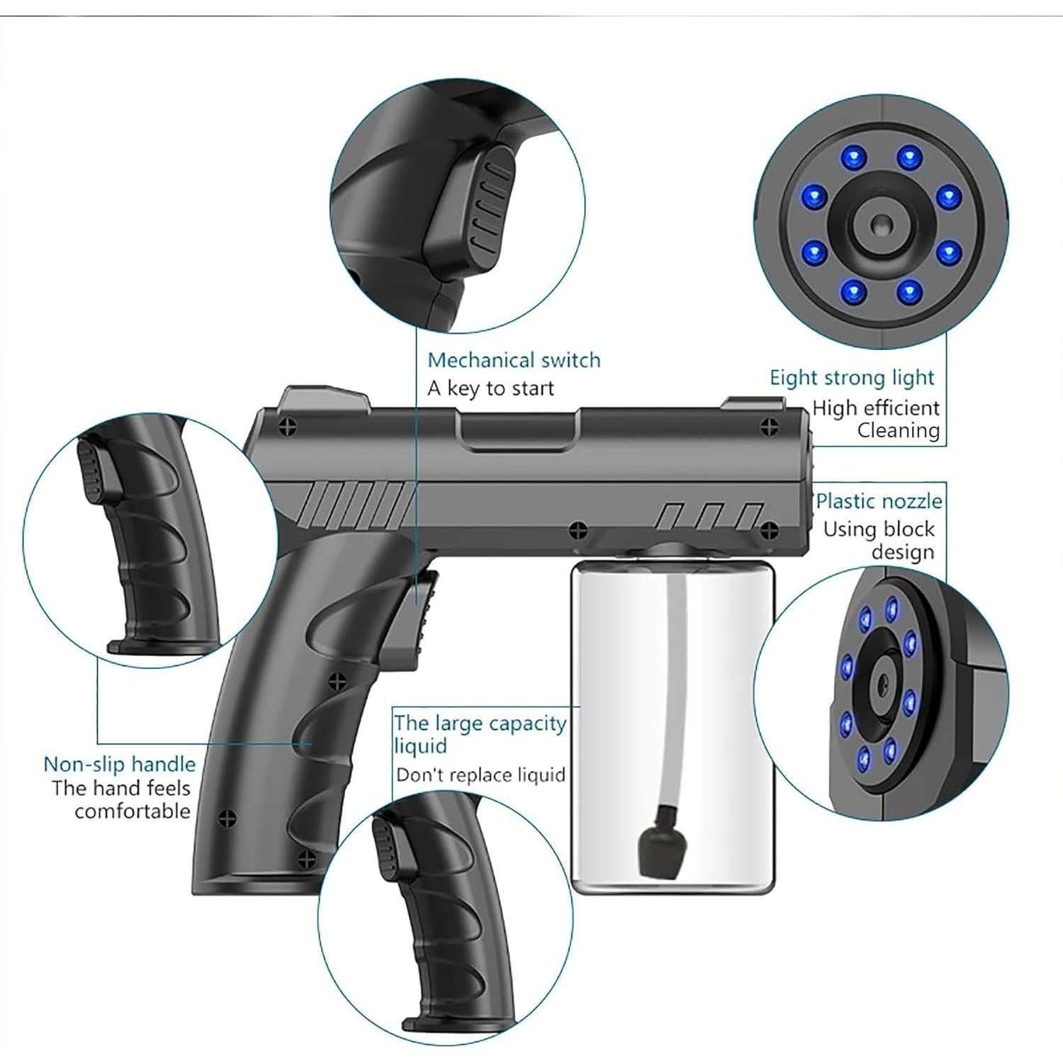 Pistola de Spray Nano BEBESIRI Portátil 280ml Recargable