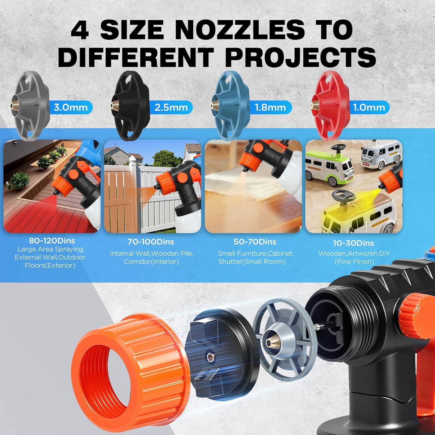 Pulverizador de pintura inalámbrico HHDQFTSLG 300W 1200ML