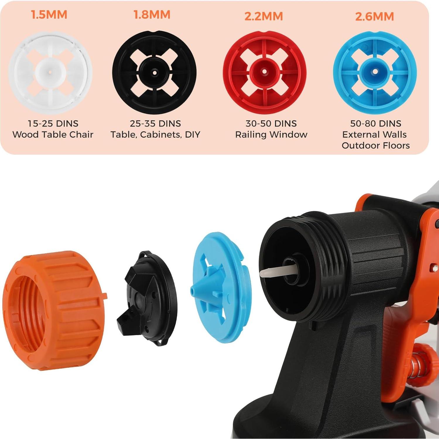 Pulverizador de Pintura Inalámbrico LIGO 20V 1300ml HVLP