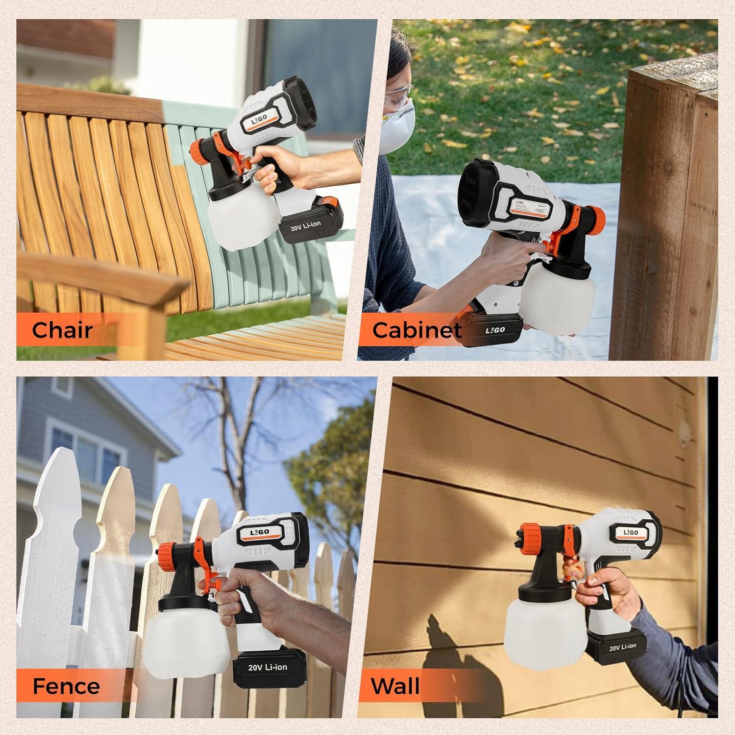 Pulverizador de Pintura Inalámbrico LIGO 20V 1300ml HVLP