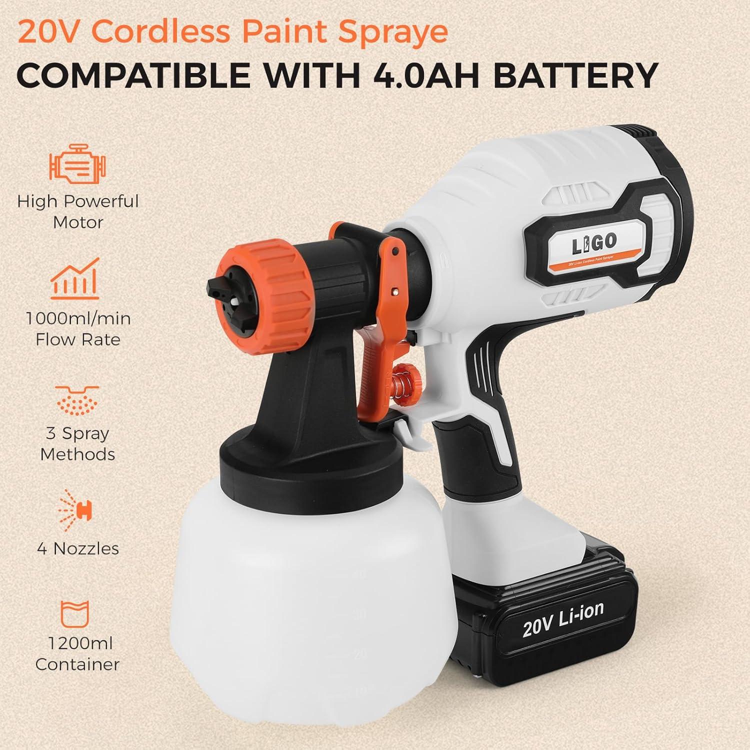 Pulverizador de Pintura Inalámbrico LIGO 20V 1300ml HVLP