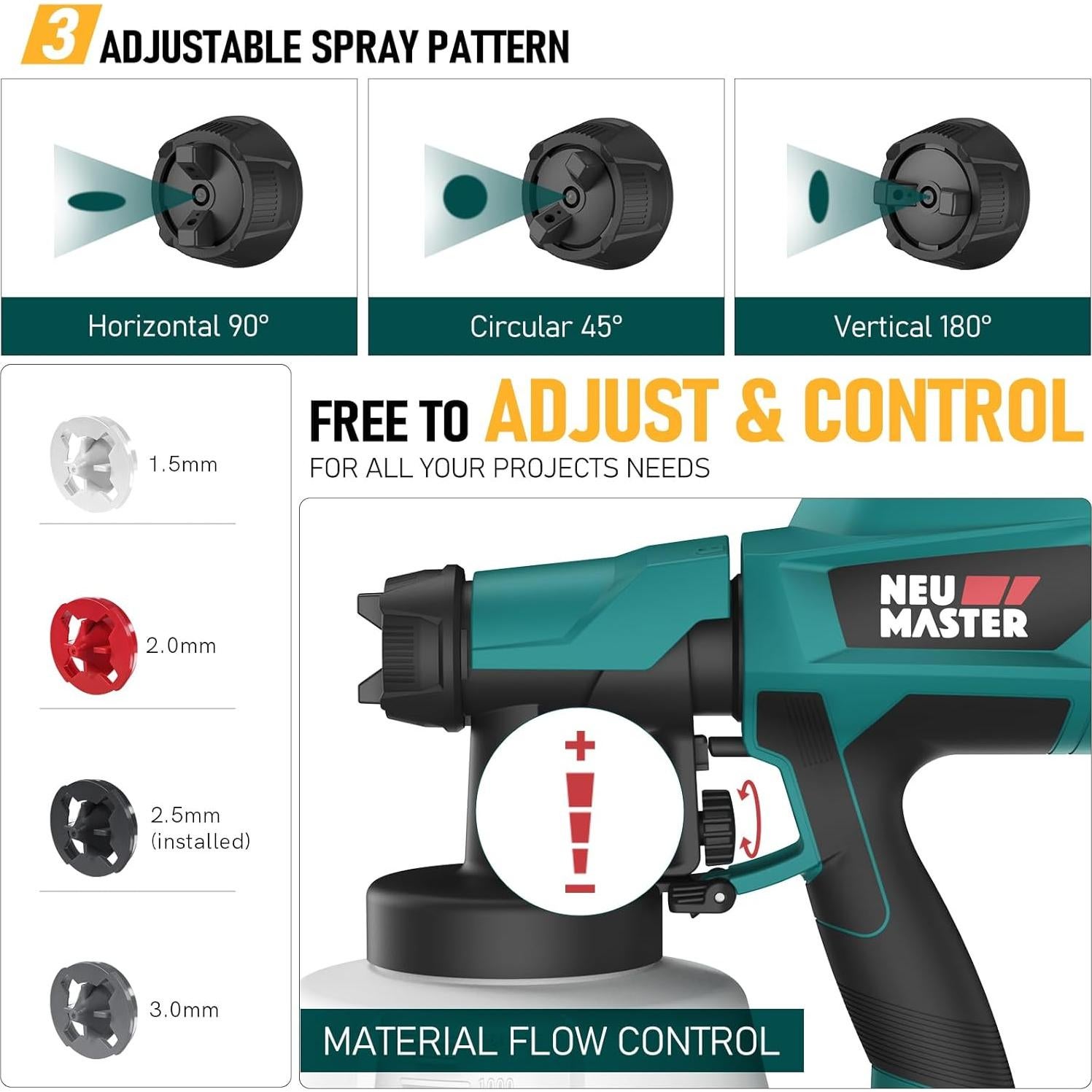 Pulverizador de Pintura Eléctrico NEU MASTER NSG0110 1200ML 500W