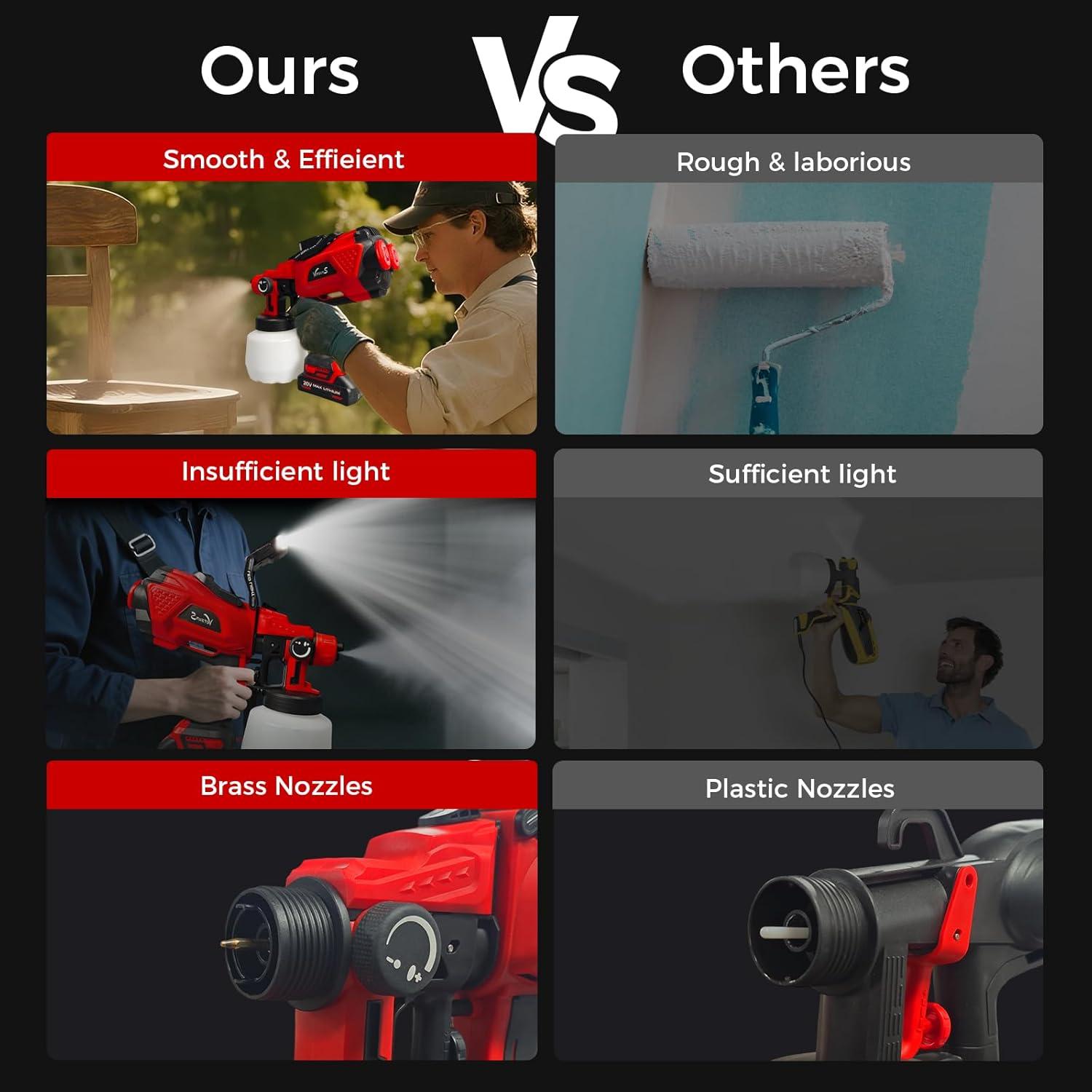 Pulverizador de Pintura Inalámbrico Versuns NF-CX45 1200ml