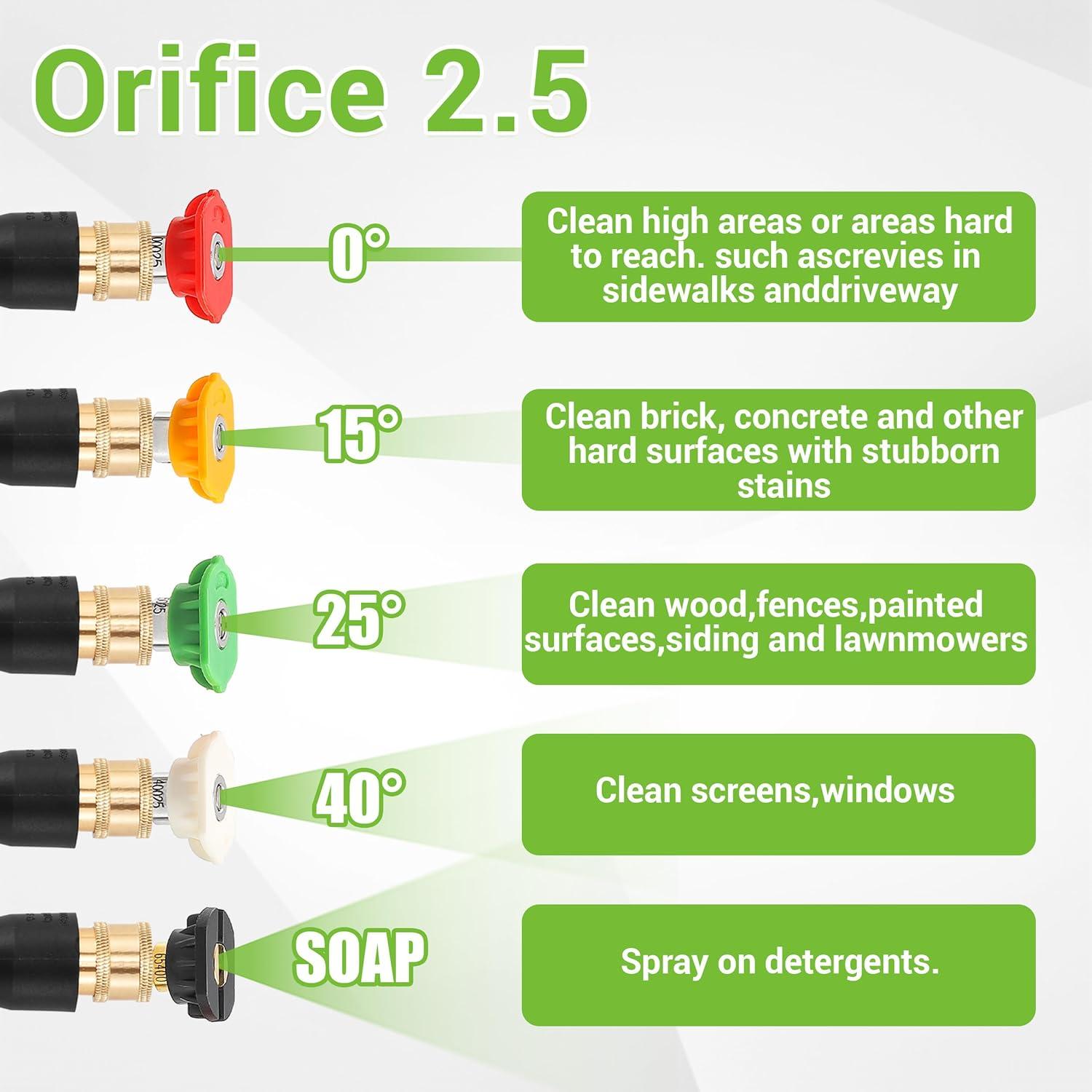Adaptador de pistola de lavadora a presión FIXFANS 2000 PSI