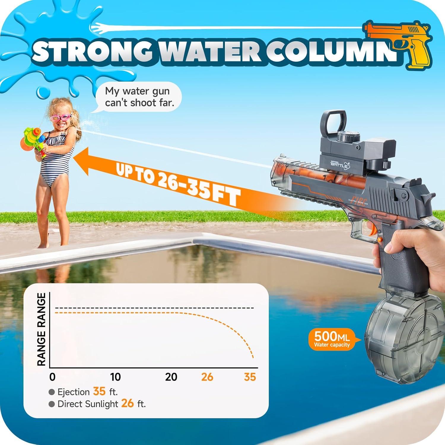Pistola de Agua Eléctrica Coroiesty 500CC 7.92m para Niños