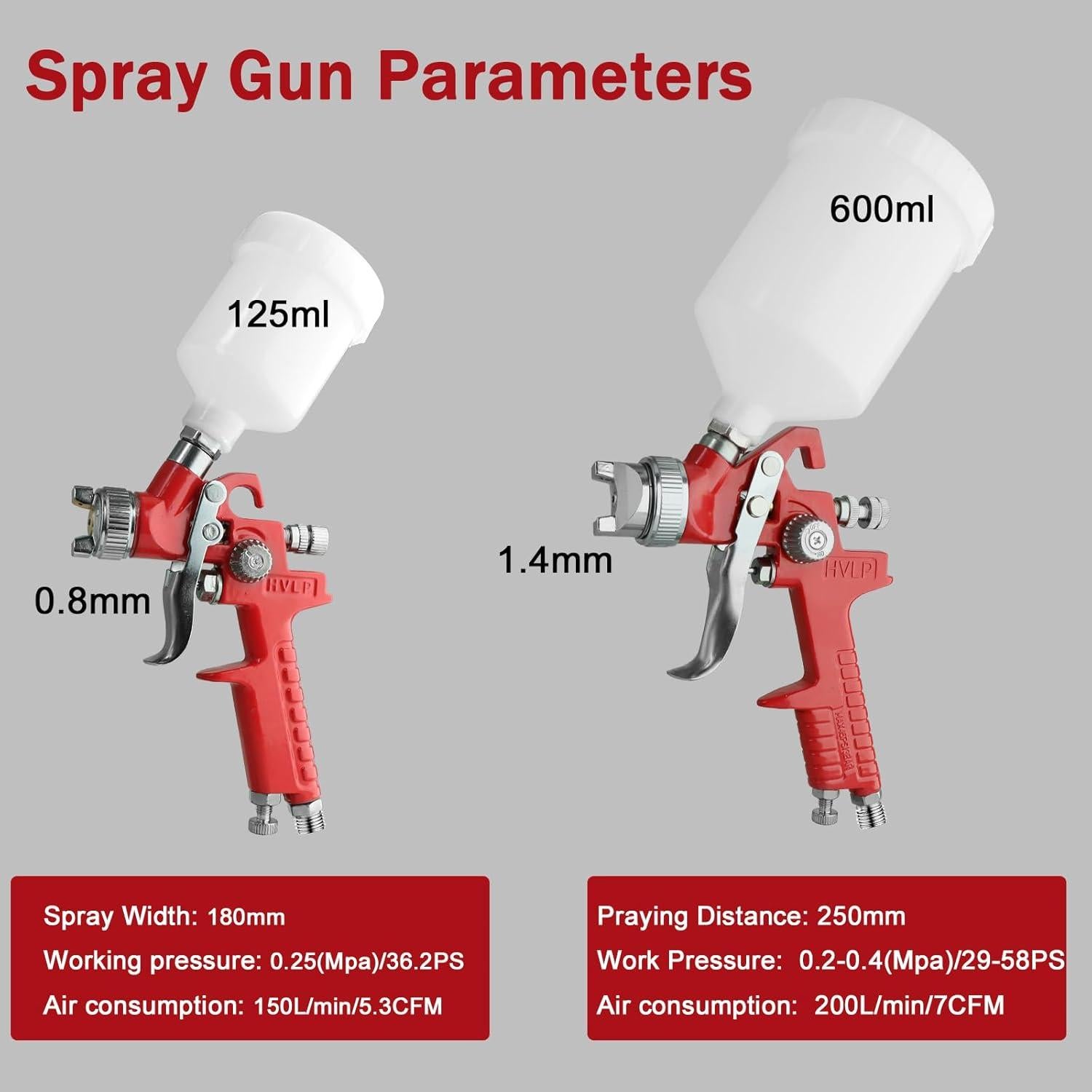 Juego de Pistola de Pintura HVLP Colodsuhey 2 Piezas 0.8mm 1.4mm