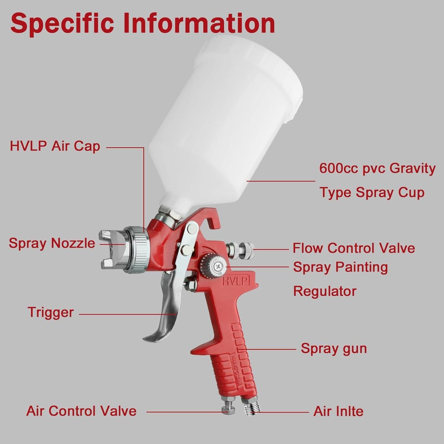 Juego de Pistola de Pintura HVLP Colodsuhey 2 Piezas 0.8mm 1.4mm