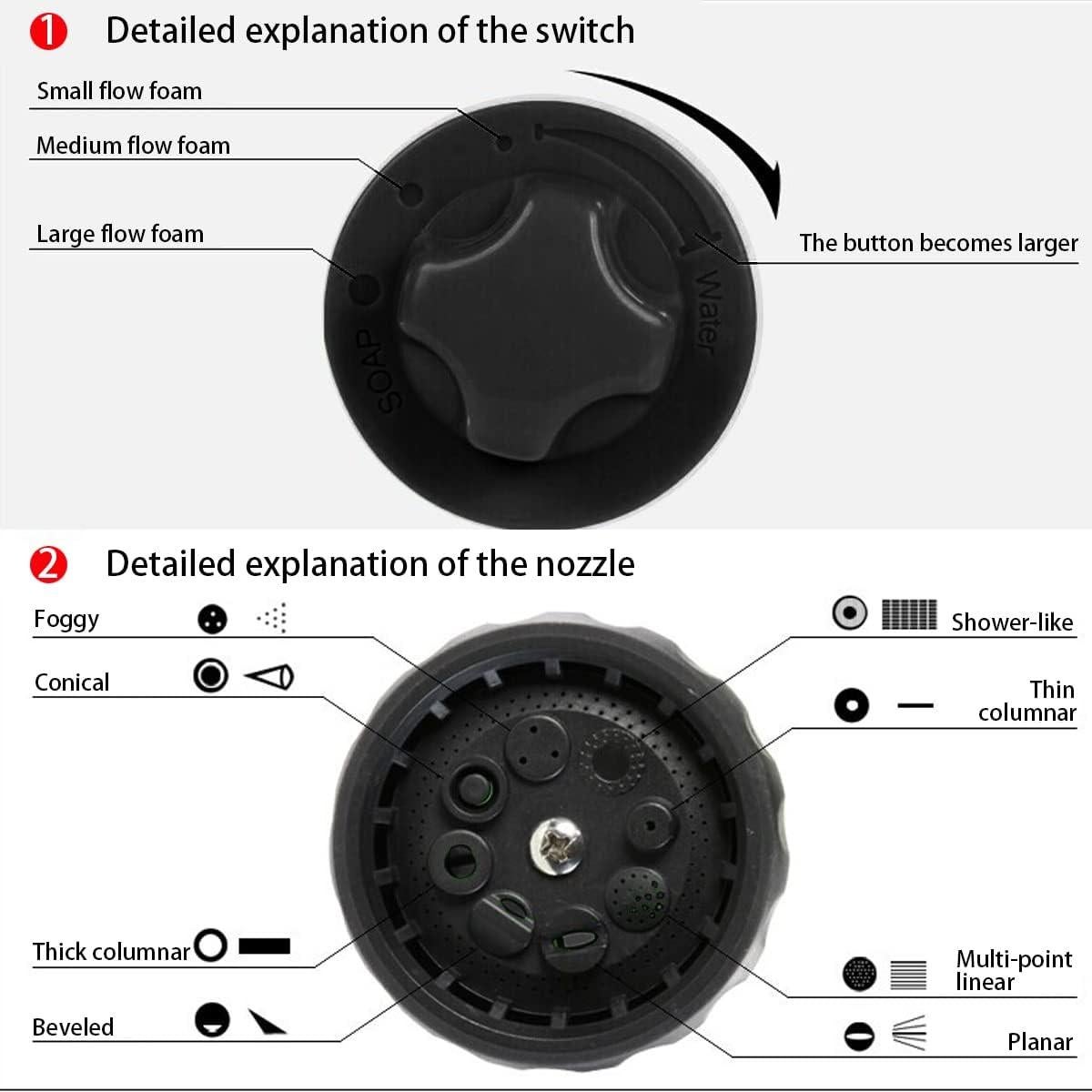 Pistola de Espuma BELOMI para Lavado de Autos 8 Patrones