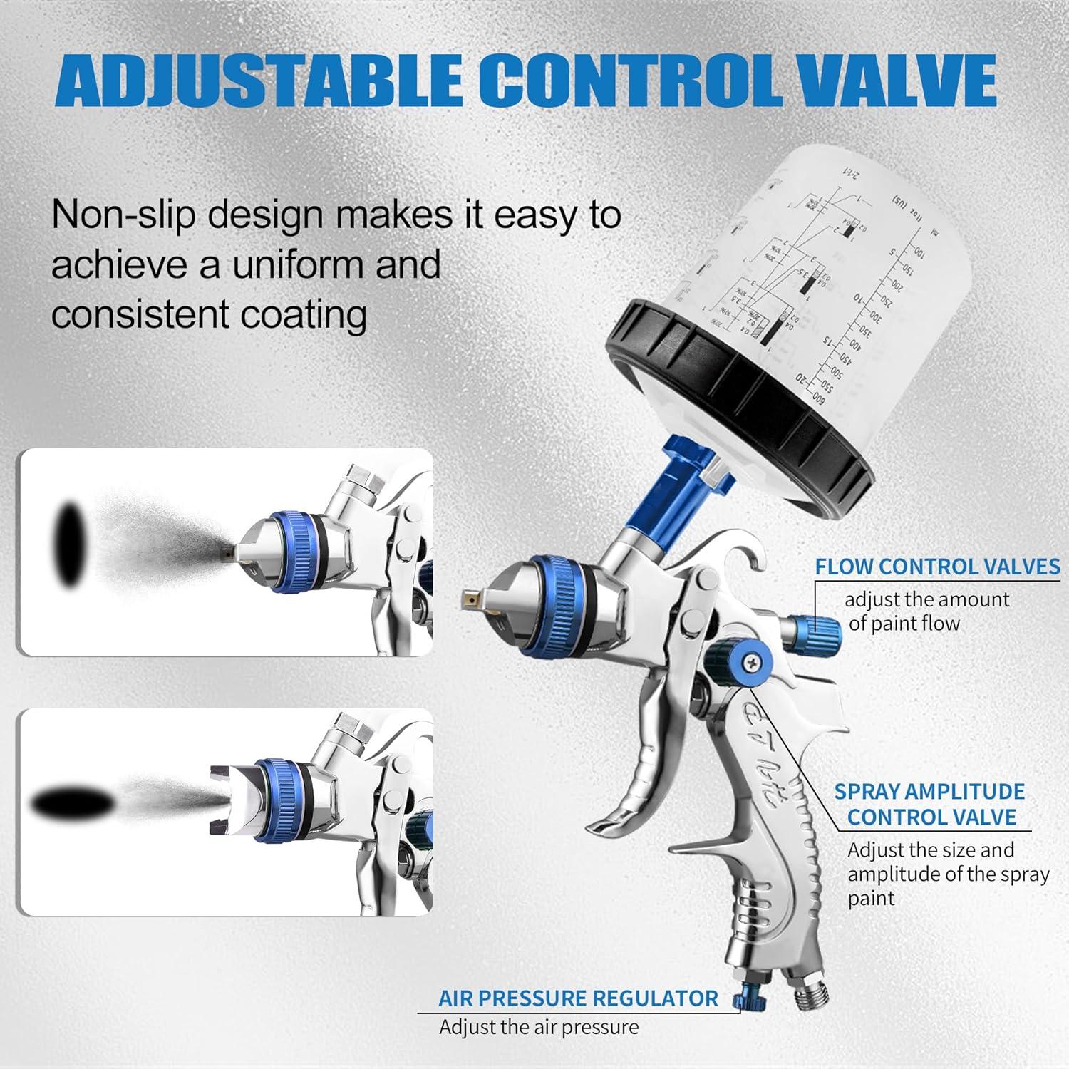 Pistola de Pulverización HVLP BENTOHKLE H2008 650cc 1.4-2.5mm