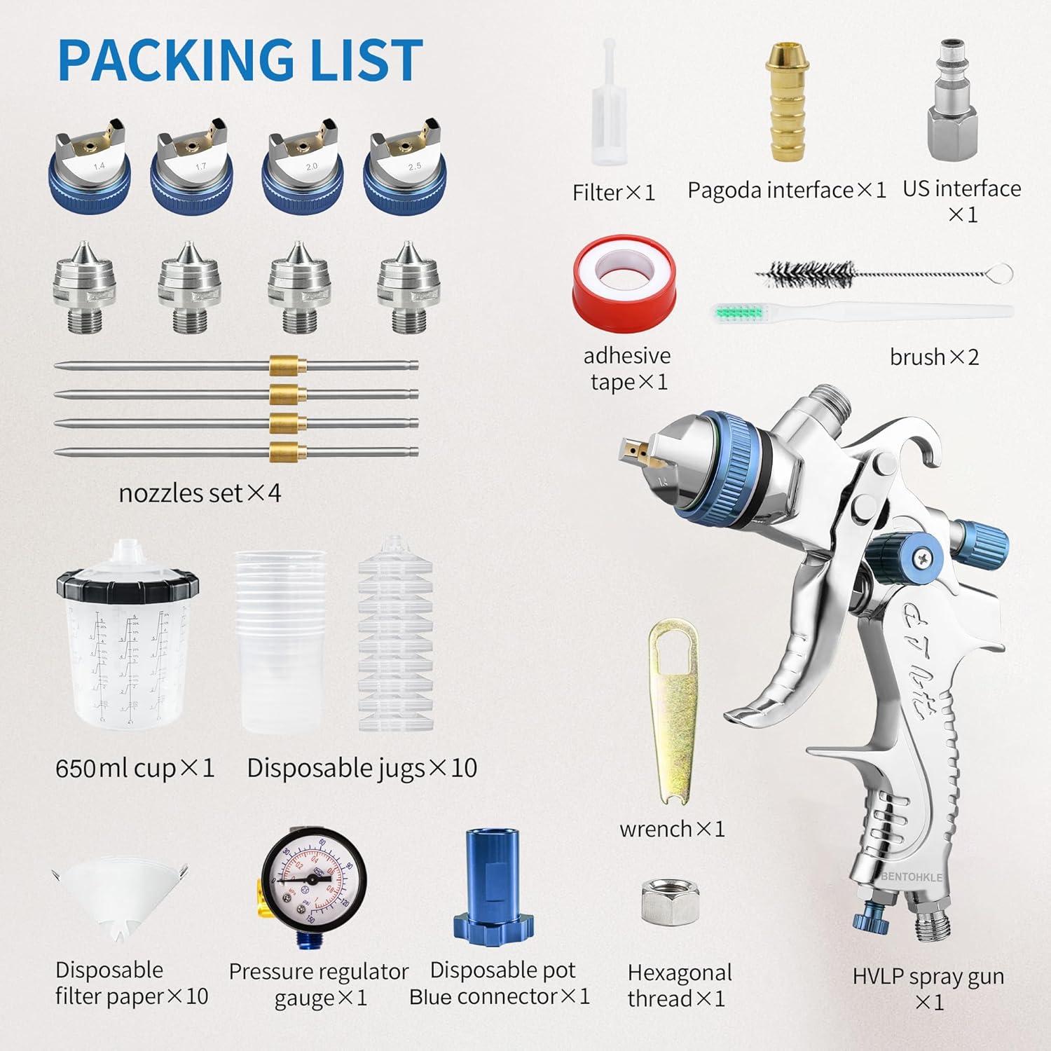 Pistola de Pulverización HVLP BENTOHKLE H2008 650cc 1.4-2.5mm