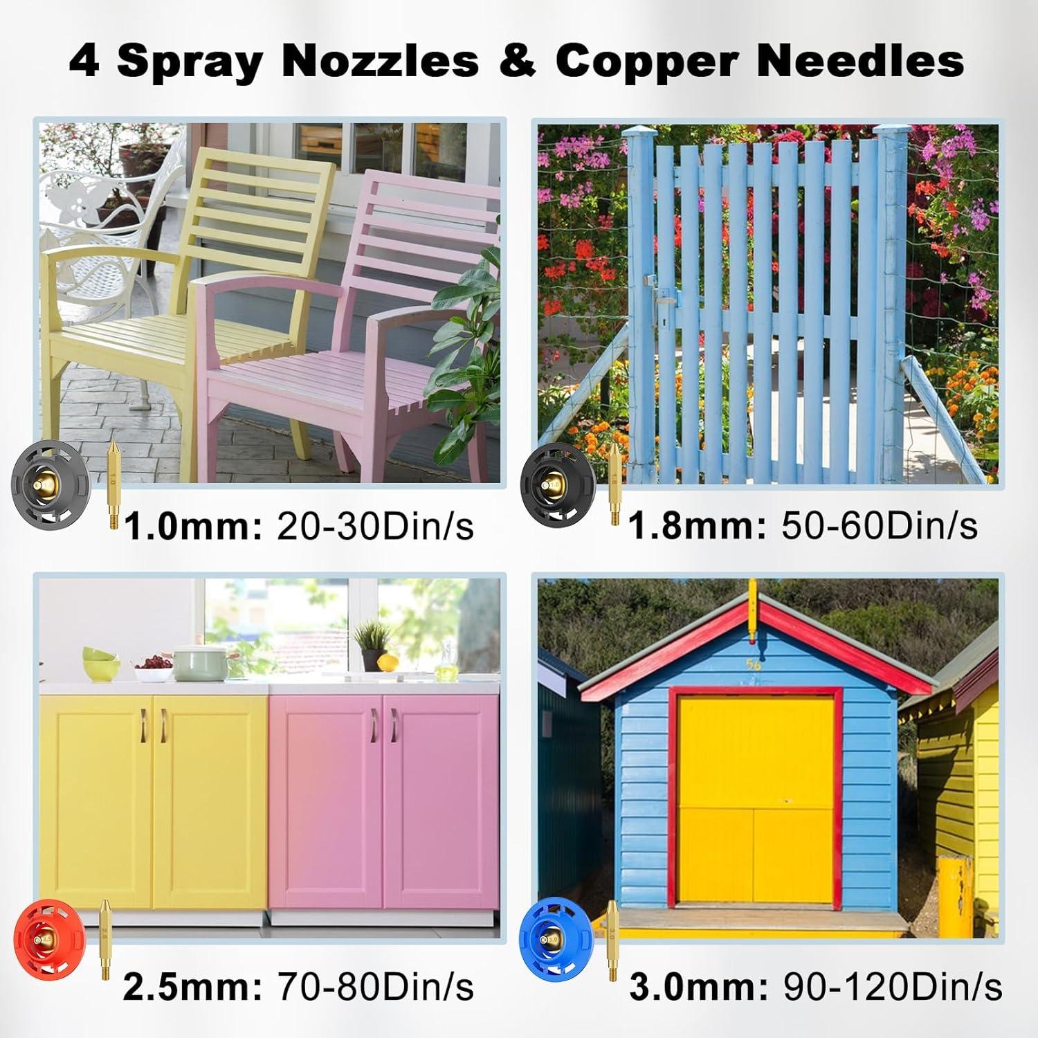 Pulverizador de Pintura Inalámbrico Uniqwamo 70000 RPM 1200ml