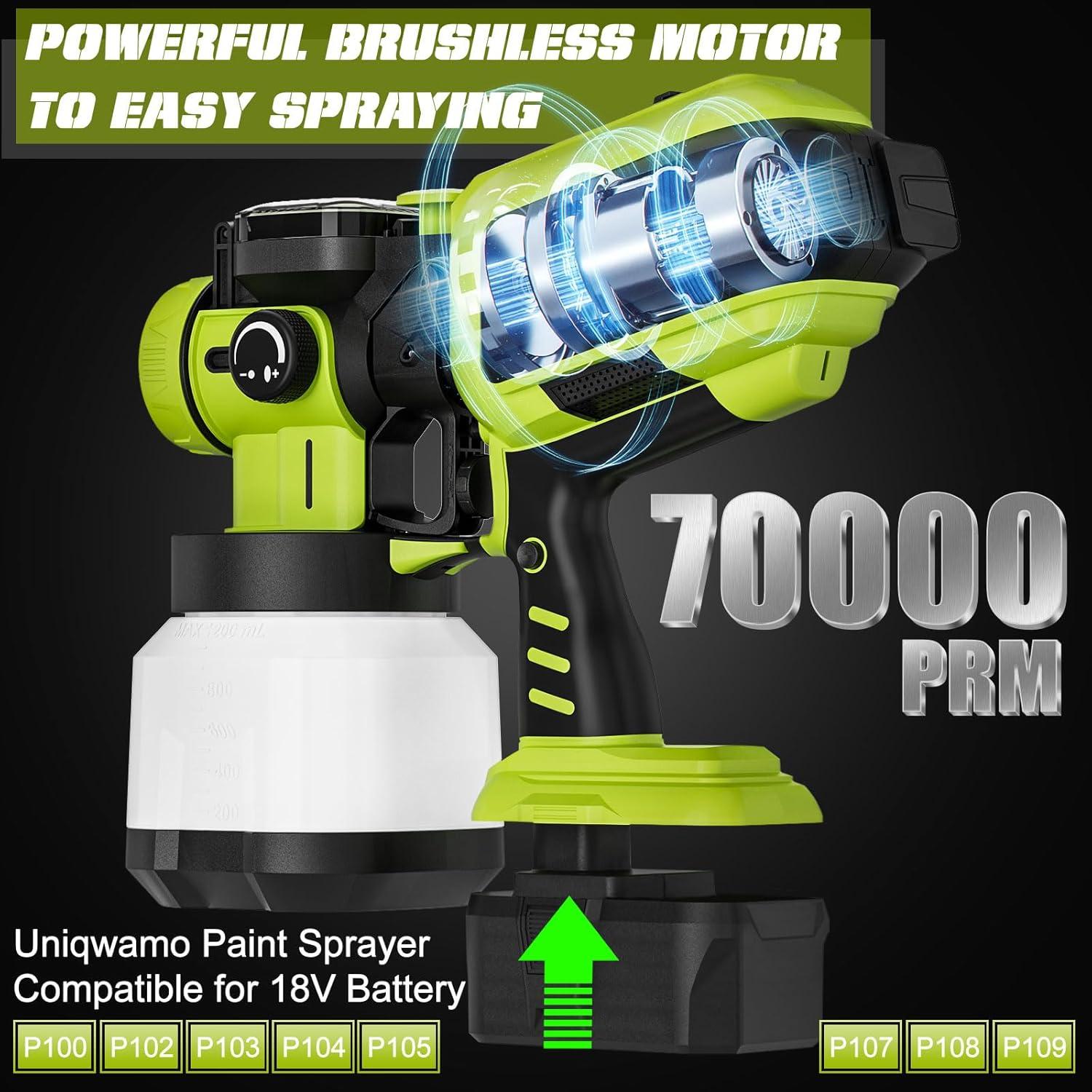 Pulverizador de Pintura Inalámbrico Uniqwamo 70000 RPM 1200ml