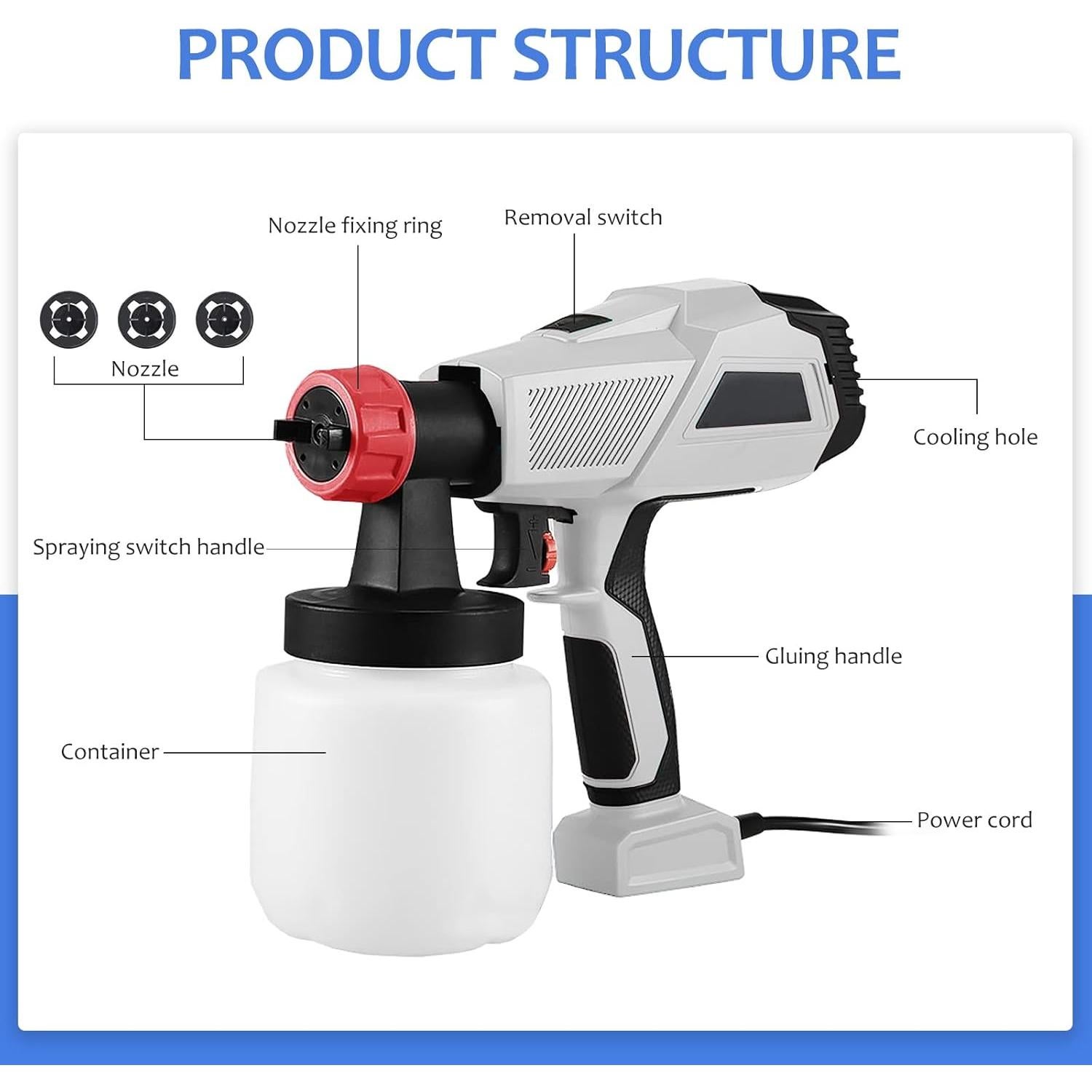 Pistola de Spray Eléctrica Buumin W136GT9238615C 700ml
