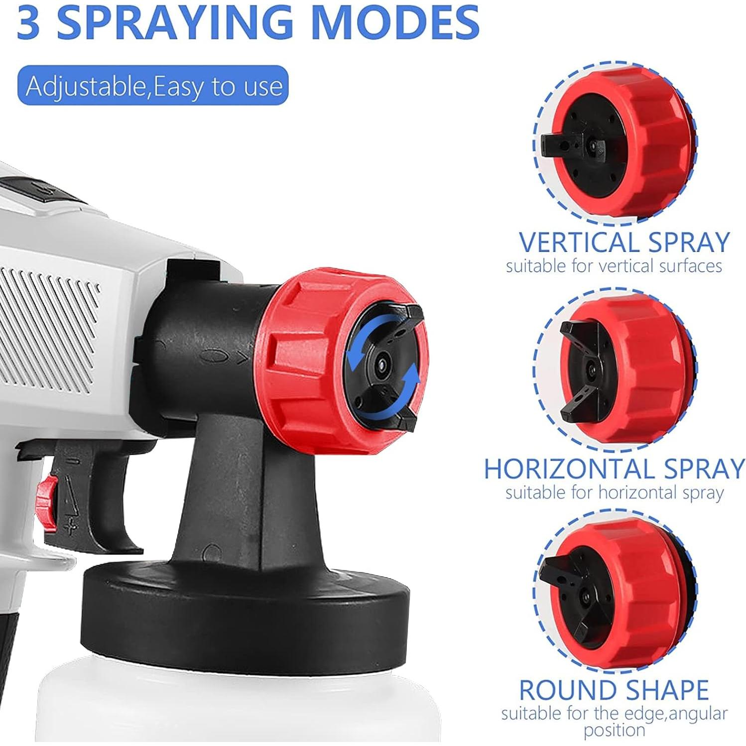 Pistola de Spray Eléctrica Buumin W136GT9238615C 700ml