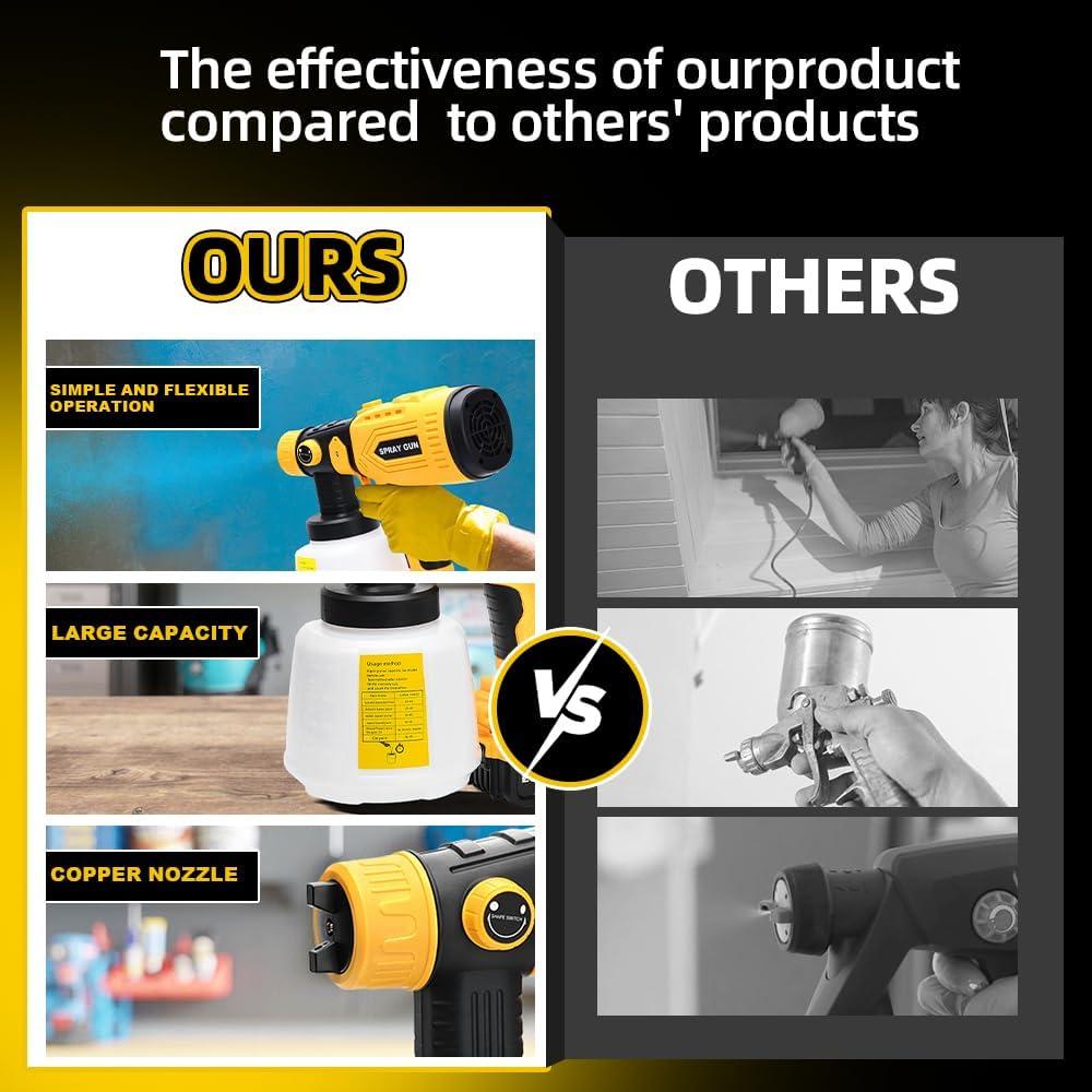 Pulverizador de pintura inalámbrico Weixblixian Dewalt 20V 200W