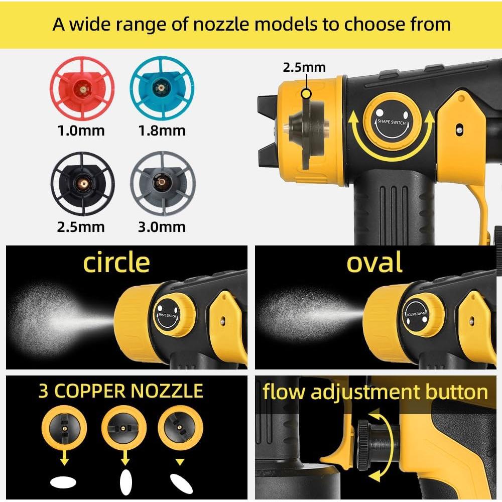 Pulverizador de pintura inalámbrico Dewalt 20V Max 200W 4 boquillas