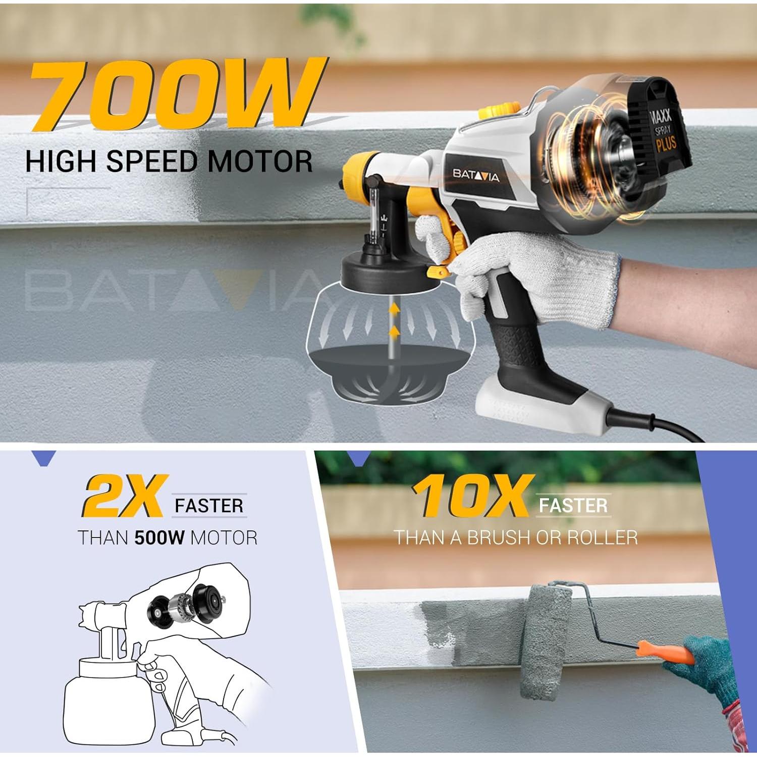 Pistola de Pintura Eléctrica HVLP Batavia BSG0082 700W 1200ml