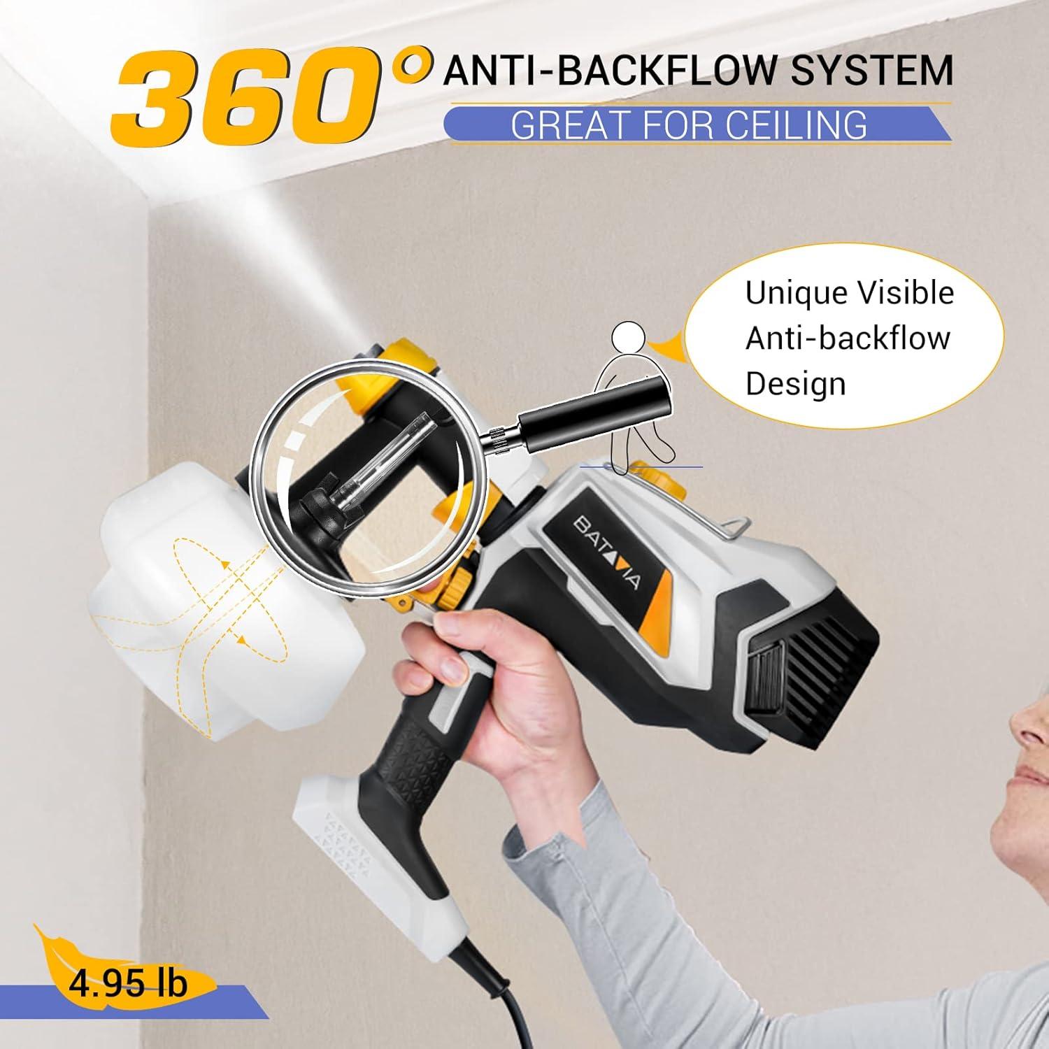 Pistola de Pintura Eléctrica HVLP Batavia BSG0082 700W 1200ml