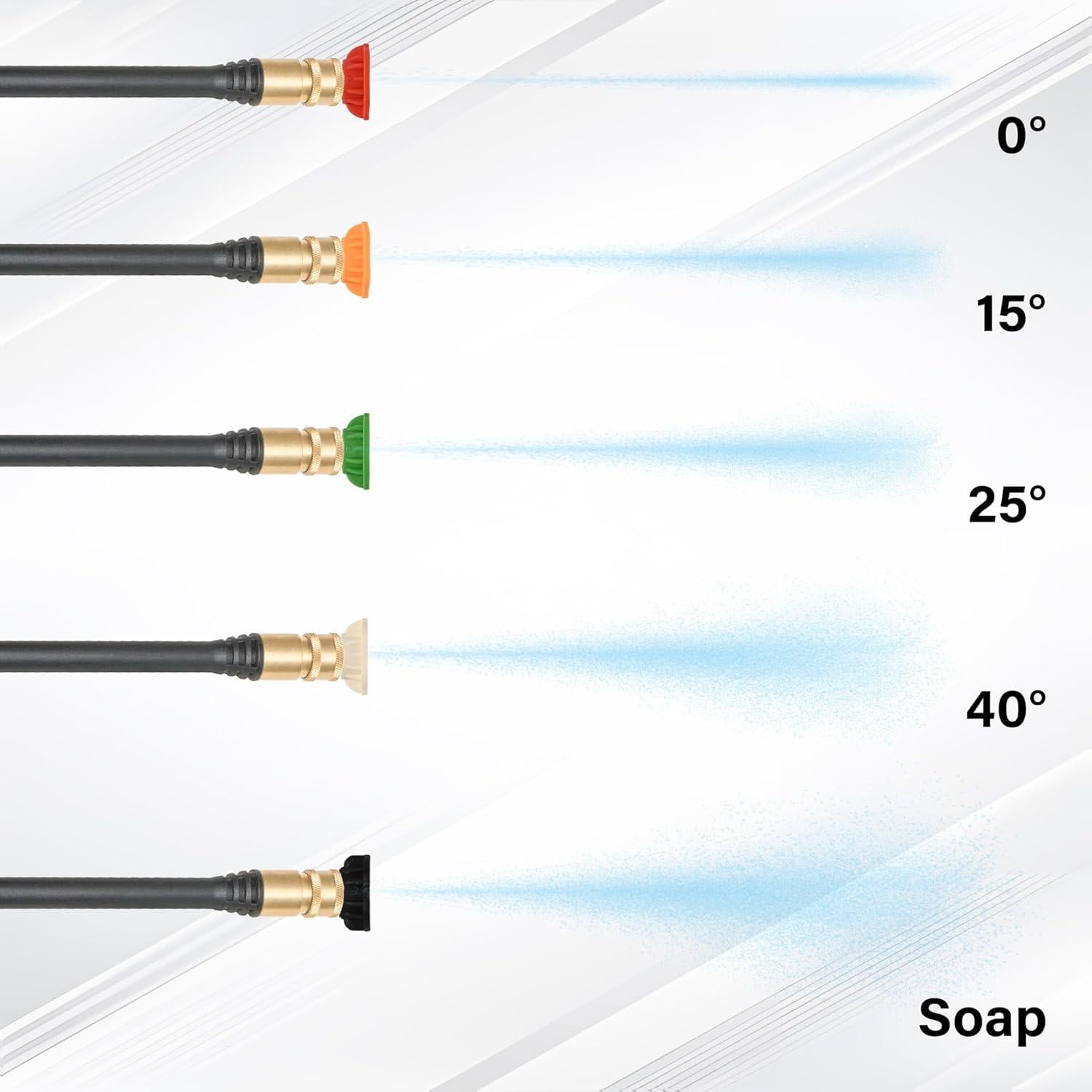 Pistola de Lavado a Presión WXNANY M22-15mm 5 Boquillas