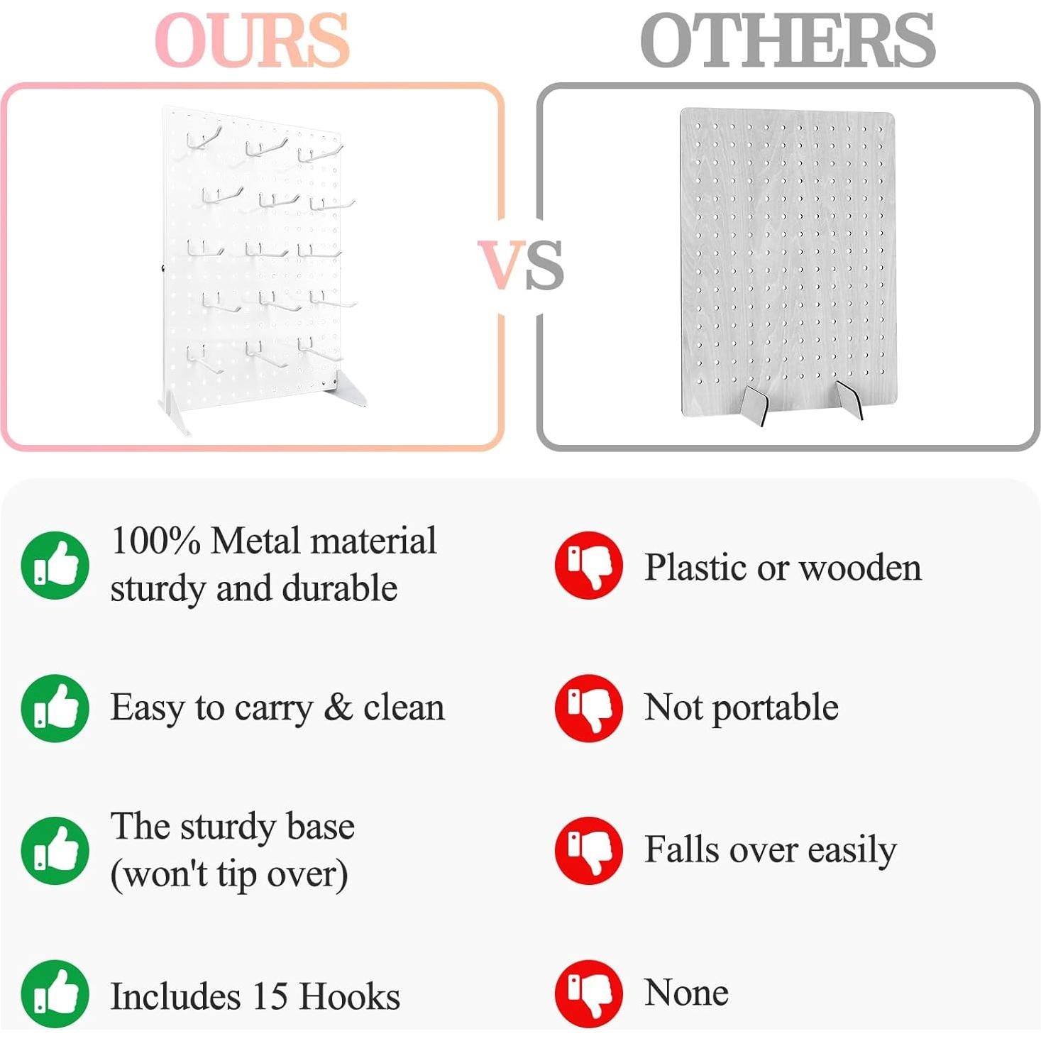 Soporte de Exhibición de Tablero Perforado VACONICO 43x33 cm Blanco